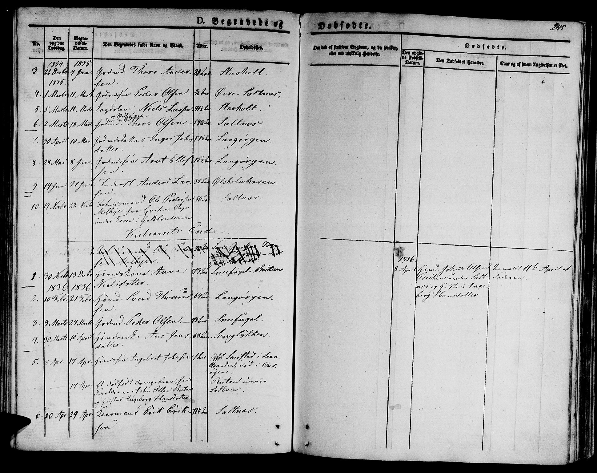 Ministerialprotokoller, klokkerbøker og fødselsregistre - Sør-Trøndelag, SAT/A-1456/612/L0375: Parish register (official) no. 612A07 /2, 1829-1845, p. 245