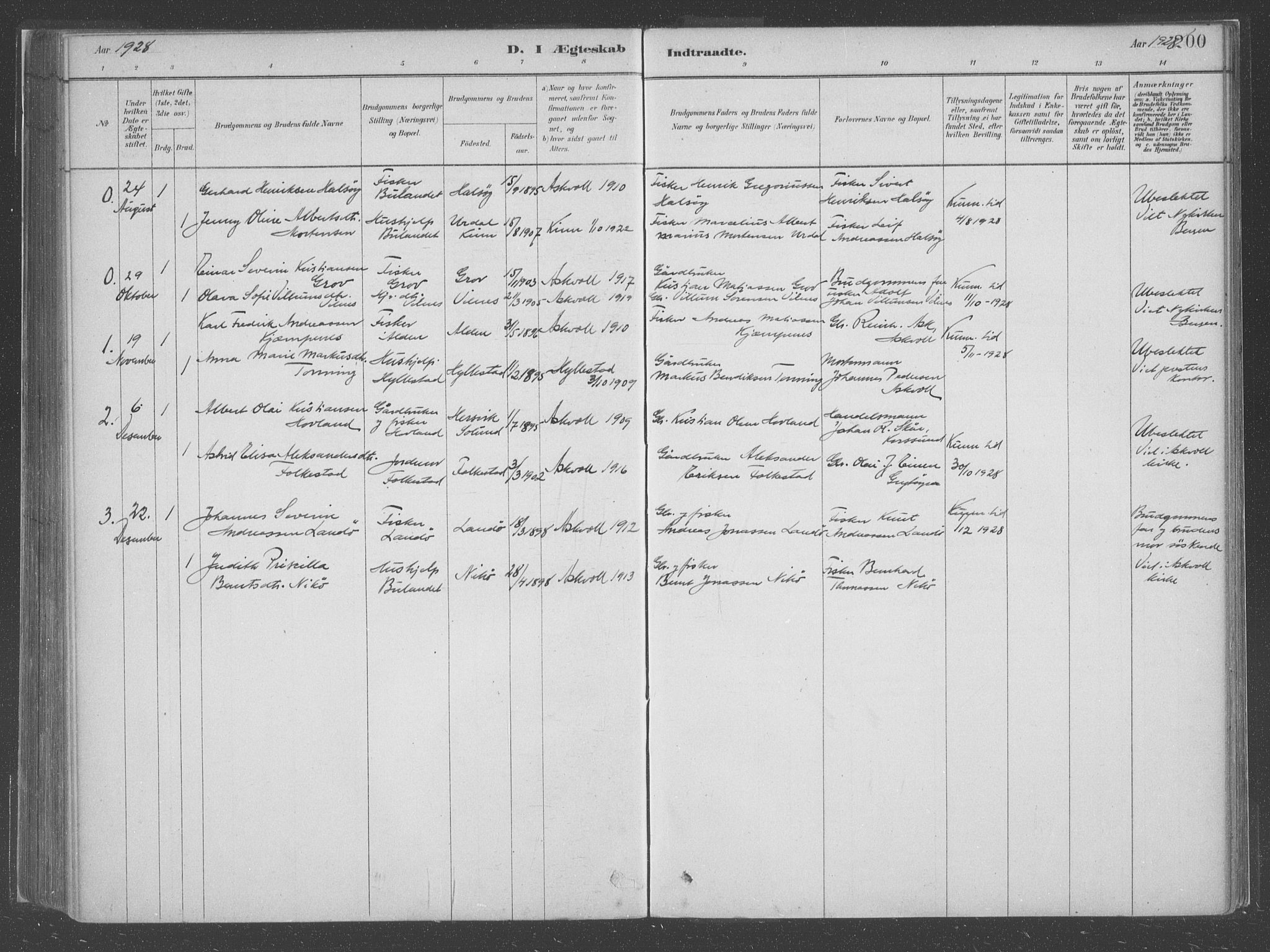 Askvoll sokneprestembete, SAB/A-79501/H/Haa/Haac/L0001: Parish register (official) no. C  1, 1879-1922, p. 200
