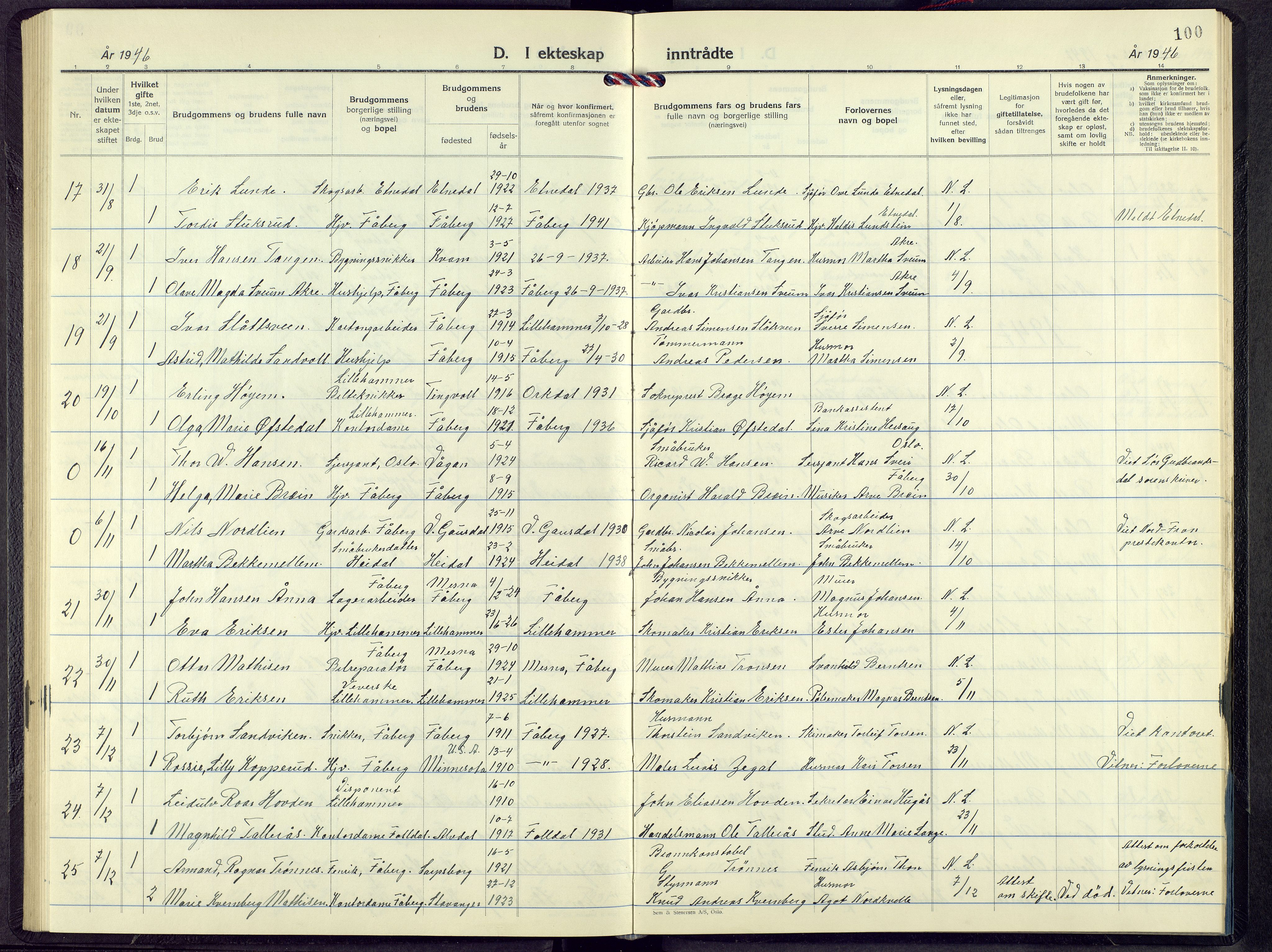 Fåberg prestekontor, AV/SAH-PREST-086/H/Ha/Hab/L0017: Parish register (copy) no. 17, 1946-1970, p. 100