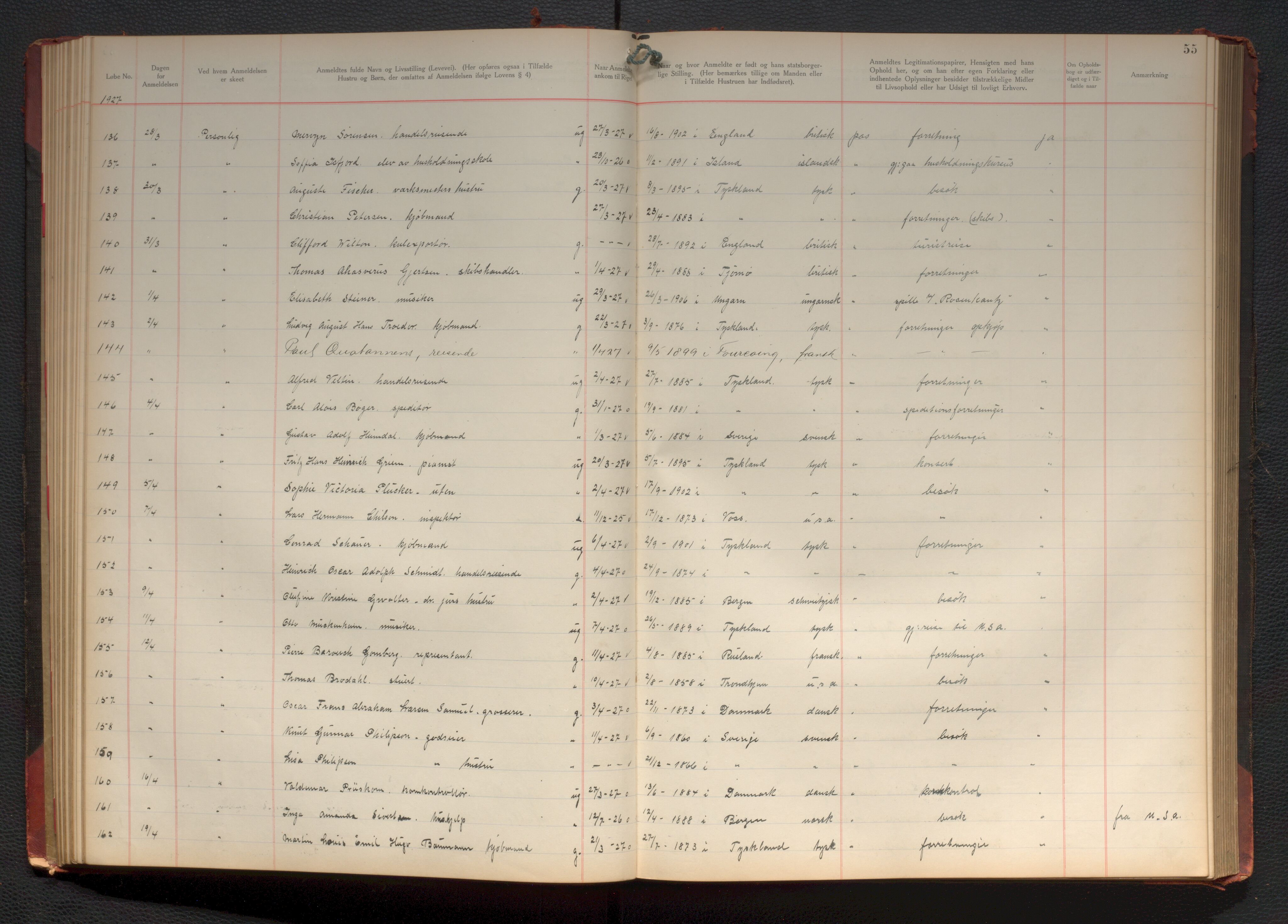 Bergen politikammer / politidistrikt, AV/SAB-A-60401/J.d/L0004: Fremmedprotokoll, 1925-1936, p. 55