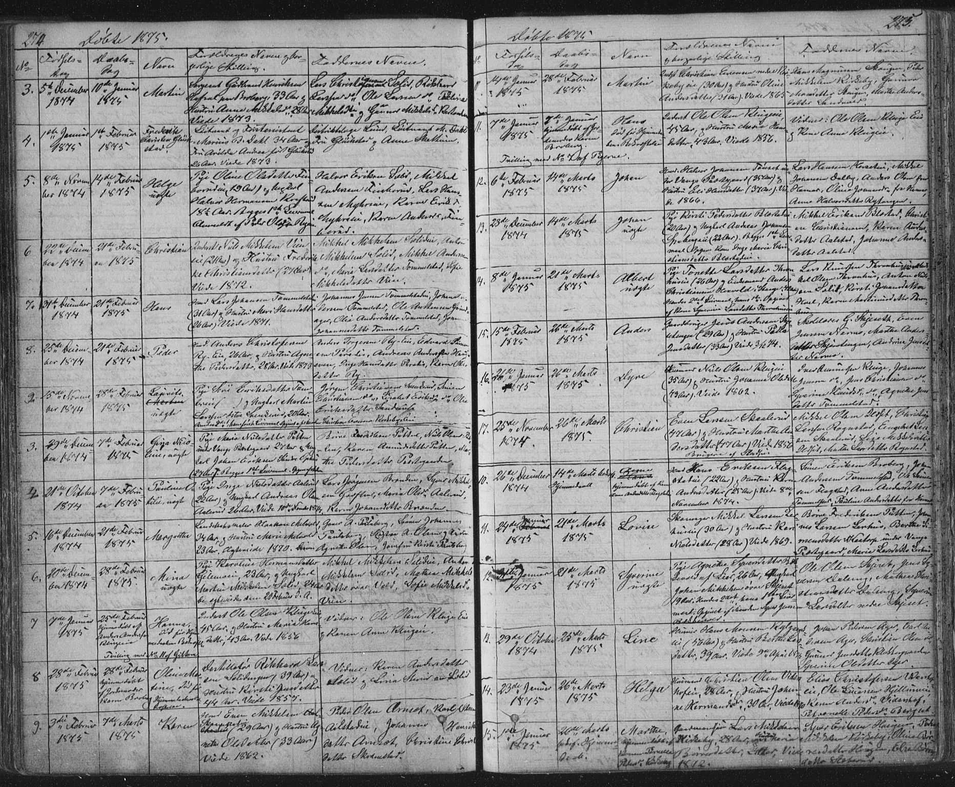 Vang prestekontor, Hedmark, SAH/PREST-008/H/Ha/Hab/L0010A: Parish register (copy) no. 10a, 1854-1896, p. 274-275