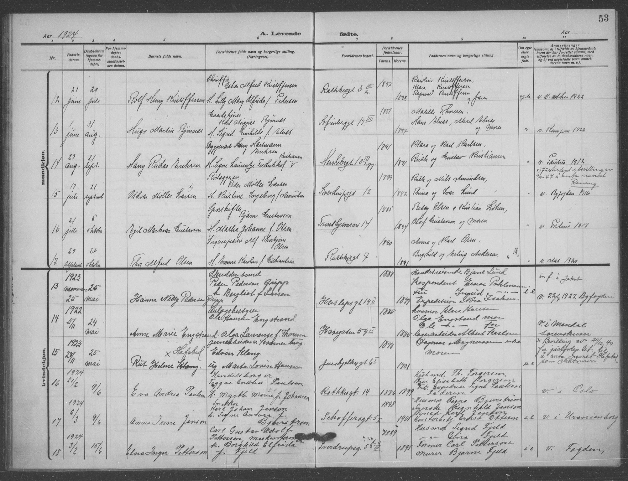 Matteus prestekontor Kirkebøker, AV/SAO-A-10870/F/Fa/L0001: Parish register (official) no. 1, 1917-1938, p. 53