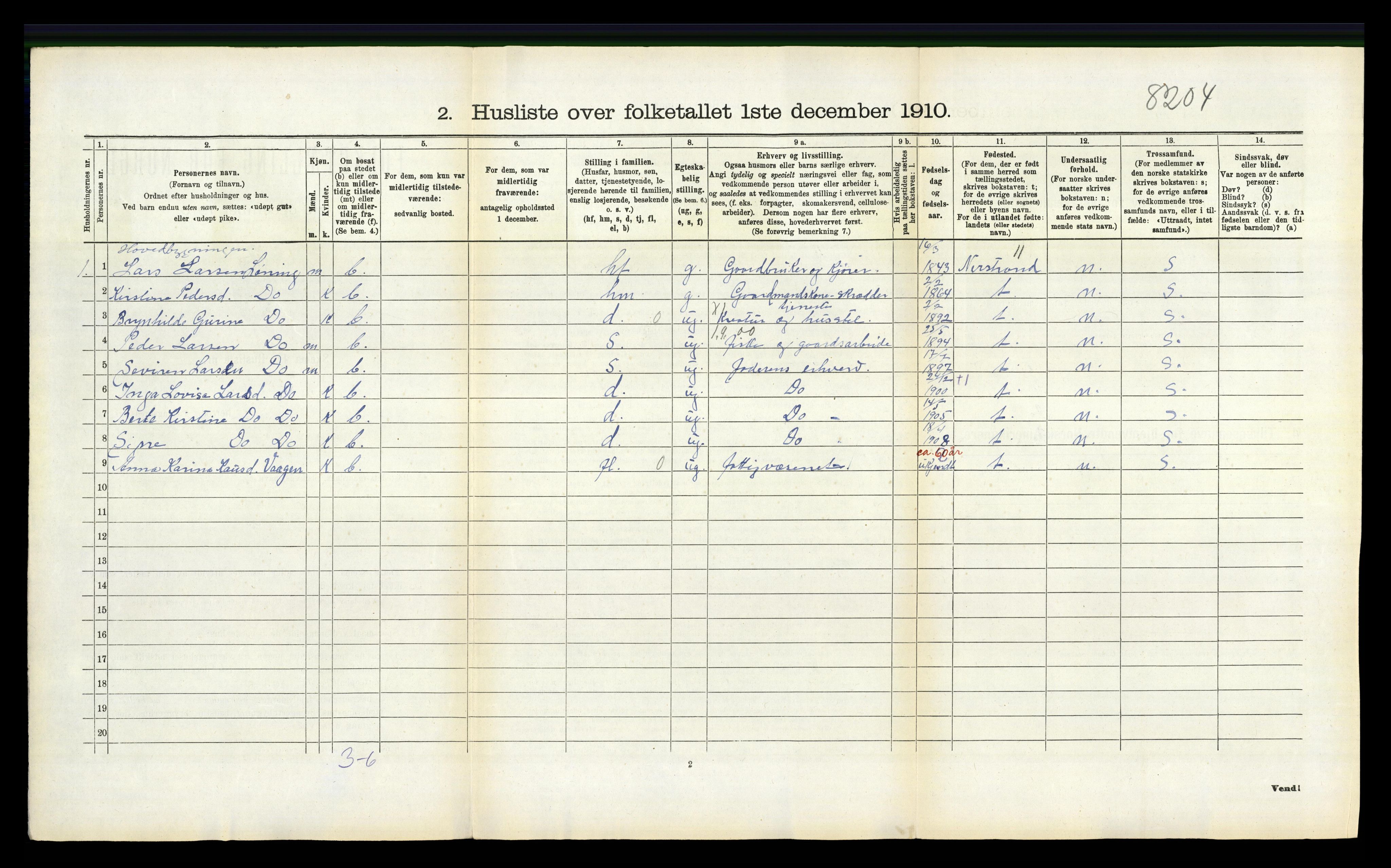 RA, 1910 census for Tysvær, 1910, p. 418