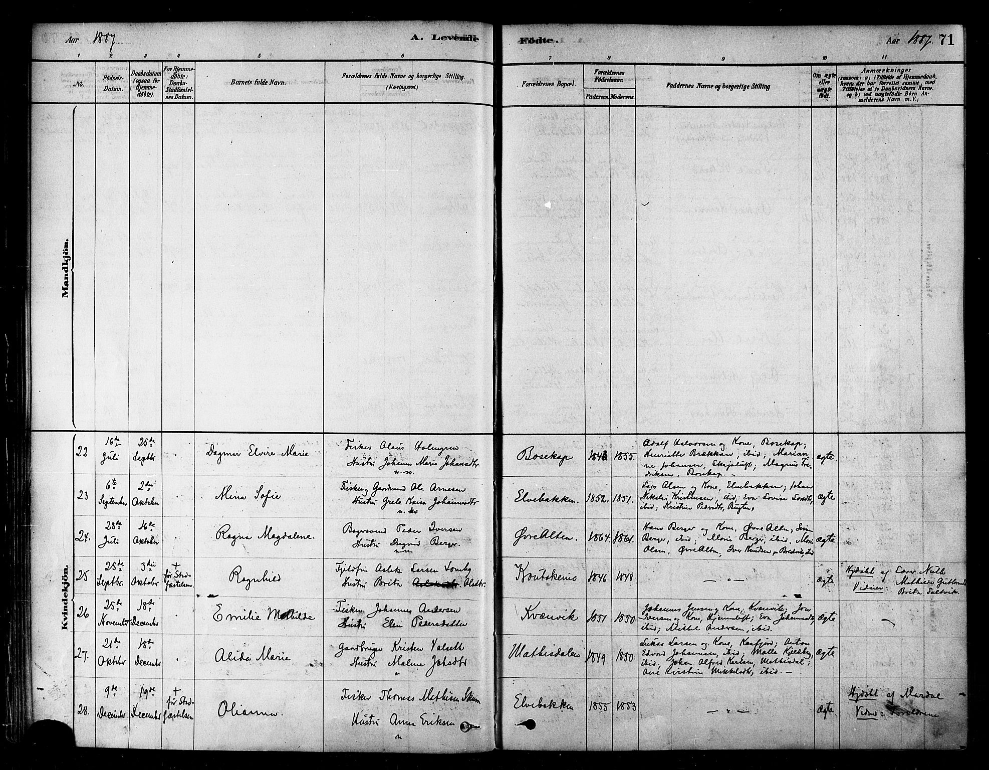 Alta sokneprestkontor, SATØ/S-1338/H/Ha/L0002.kirke: Parish register (official) no. 2, 1879-1892, p. 71