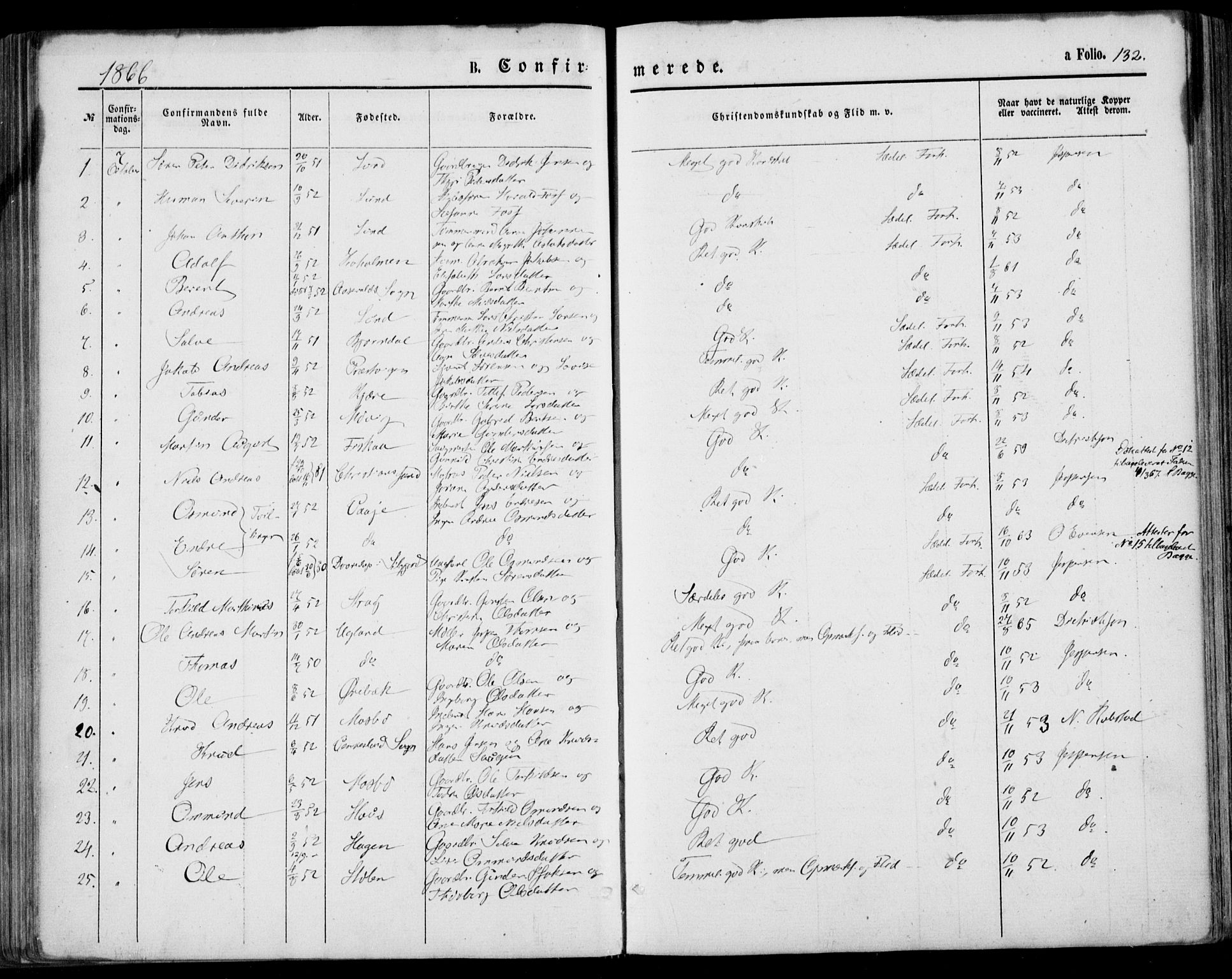 Oddernes sokneprestkontor, AV/SAK-1111-0033/F/Fa/Faa/L0008: Parish register (official) no. A 8, 1864-1880, p. 132