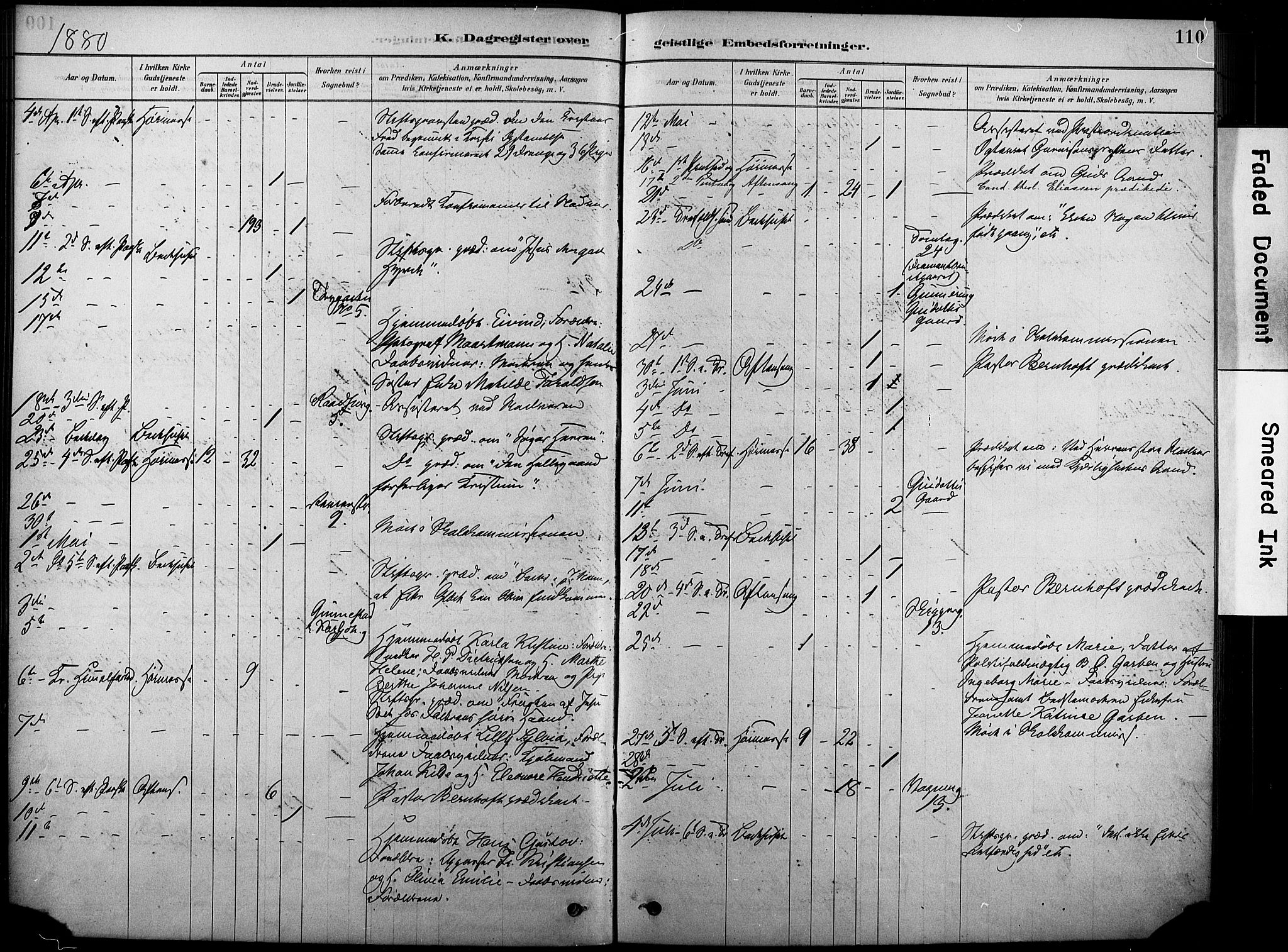 Oslo domkirke Kirkebøker, AV/SAO-A-10752/F/Fa/L0038: Parish register (official) no. 38, 1878-1921, p. 110