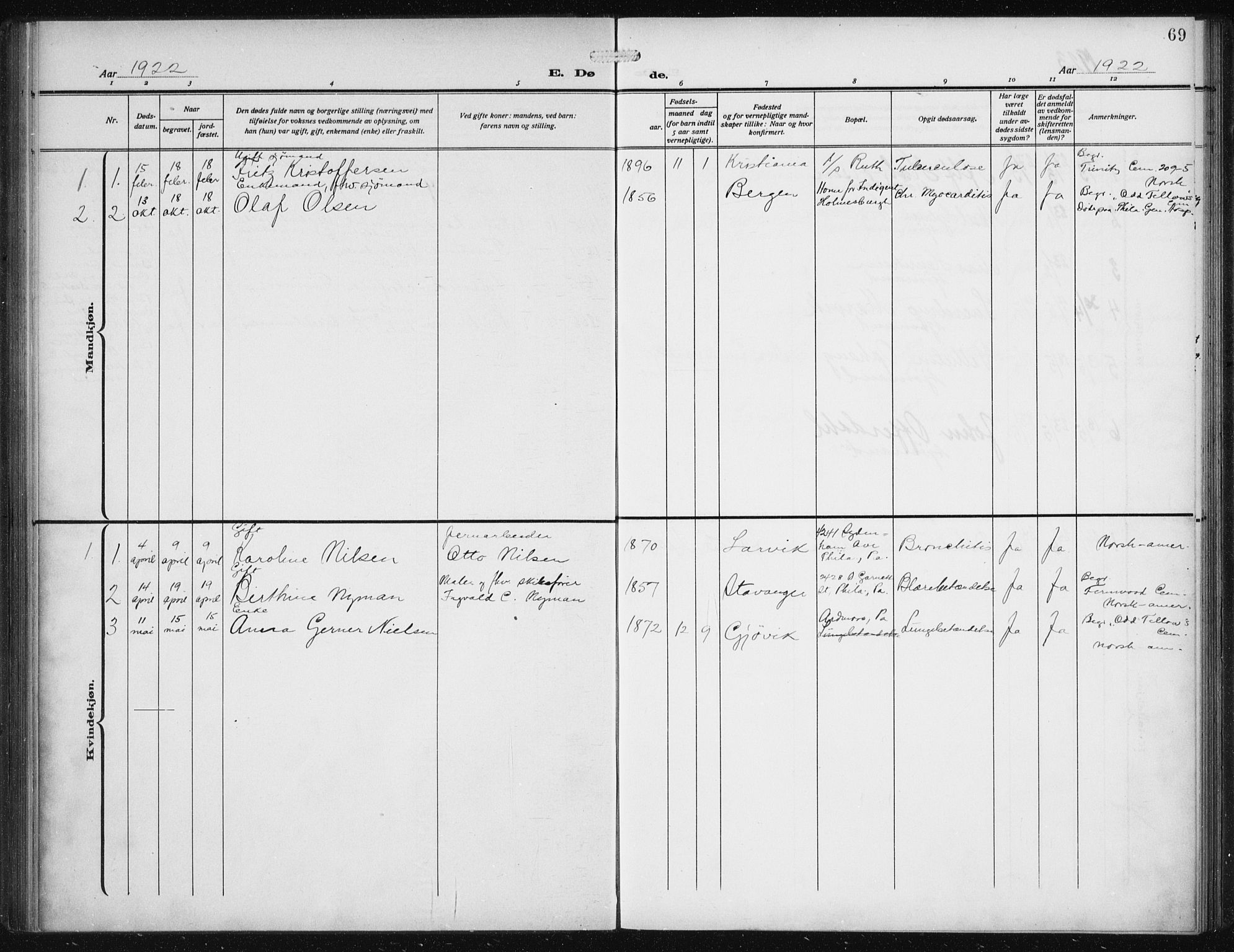 Den norske sjømannsmisjon i utlandet/Philadelphia, SAB/SAB/PA-0113/H/Ha/L0001: Parish register (official) no. A 1, 1912-1931, p. 69