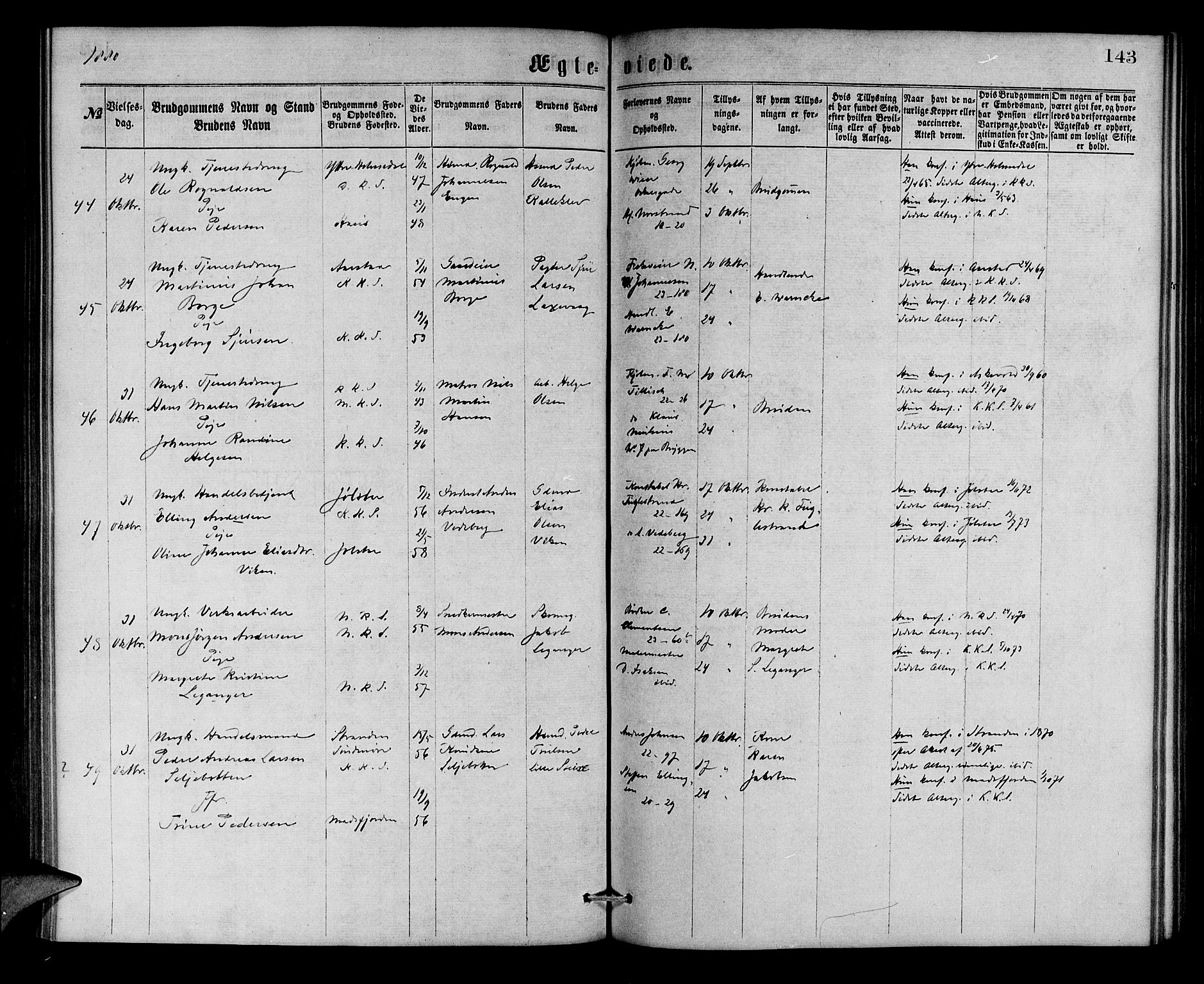 Korskirken sokneprestembete, AV/SAB-A-76101/H/Hab: Parish register (copy) no. D 2, 1867-1886, p. 143