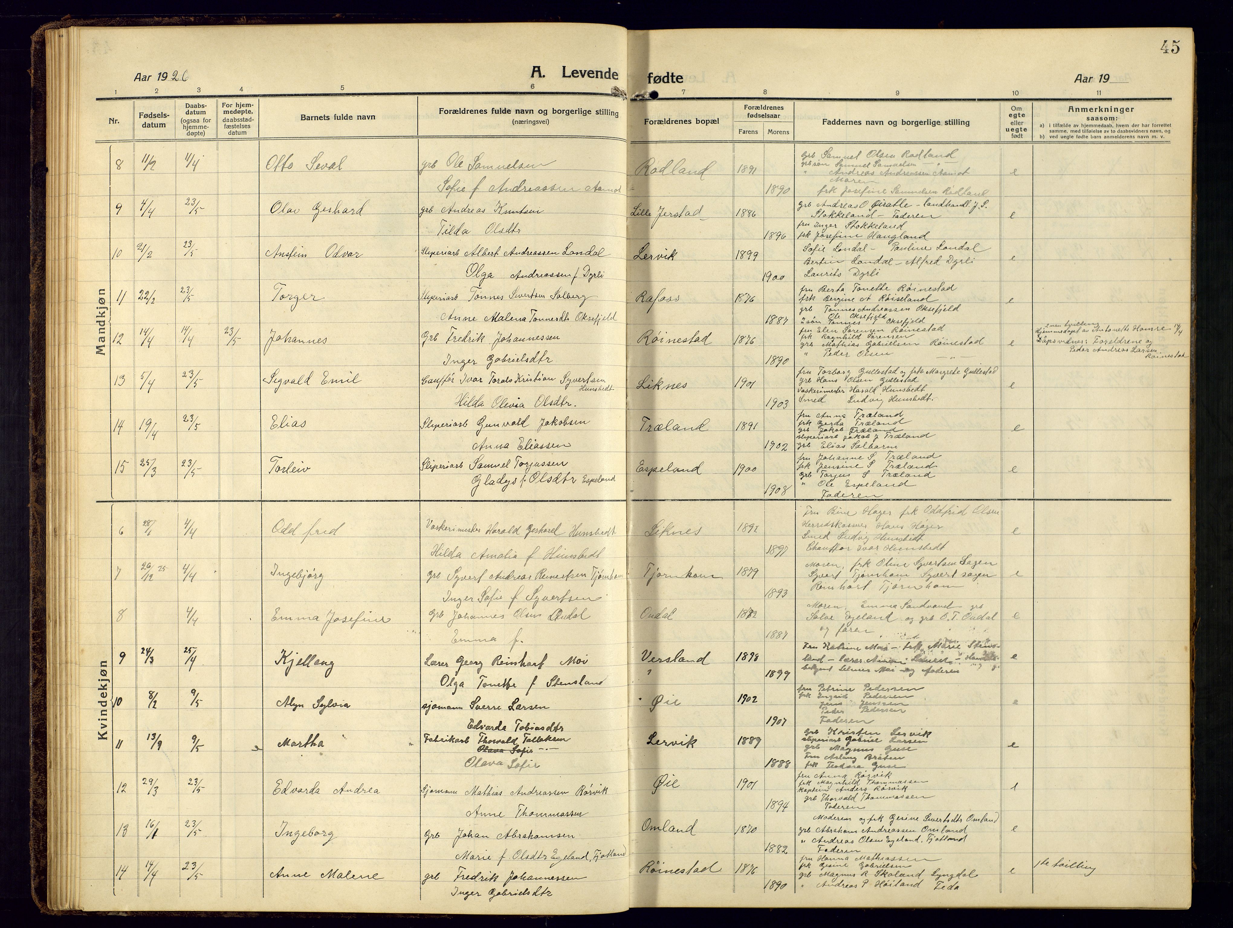 Kvinesdal sokneprestkontor, AV/SAK-1111-0026/F/Fb/Fbb/L0004: Parish register (copy) no. B 4, 1917-1938, p. 45