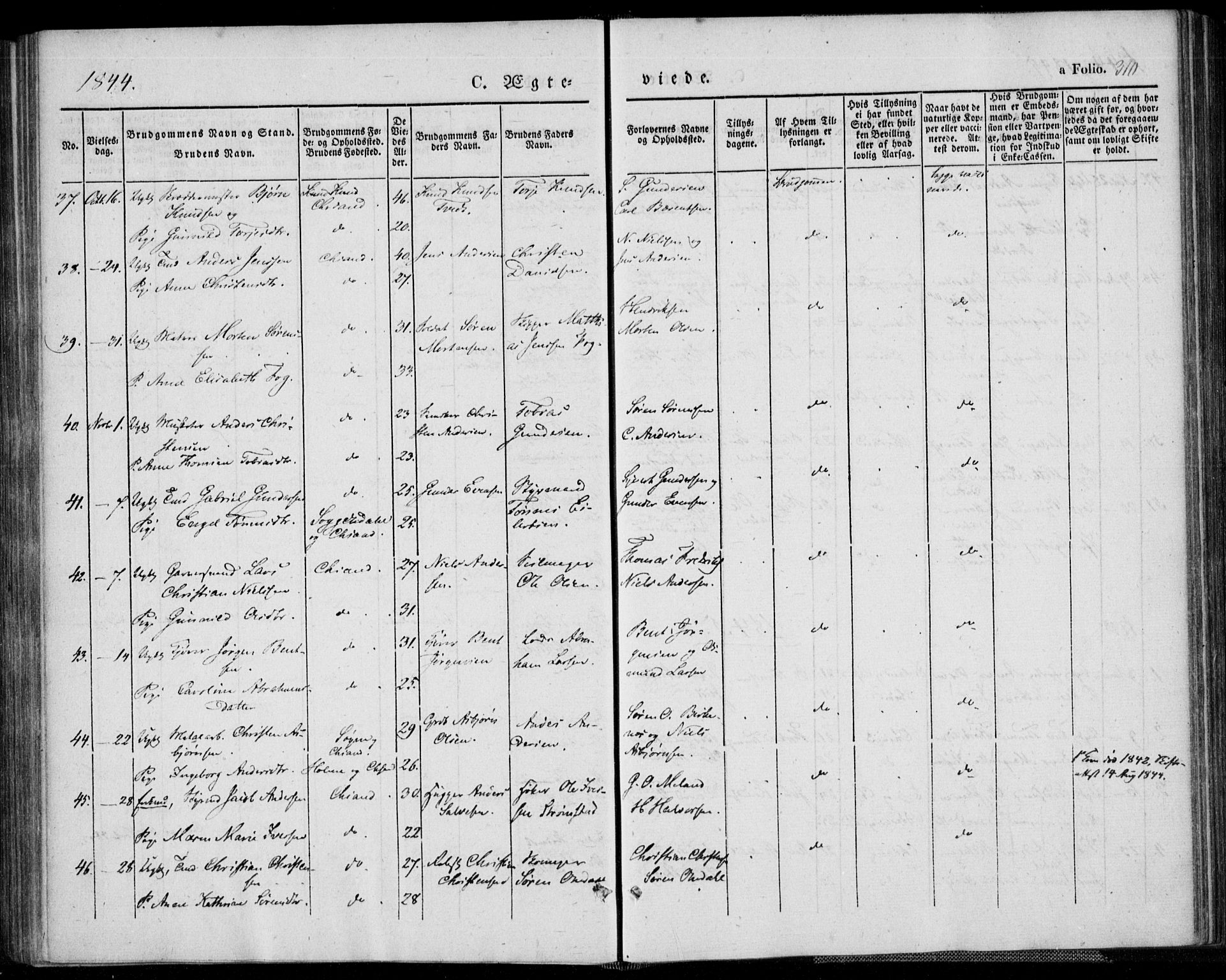 Kristiansand domprosti, AV/SAK-1112-0006/F/Fa/L0013: Parish register (official) no. A 13, 1842-1851, p. 310