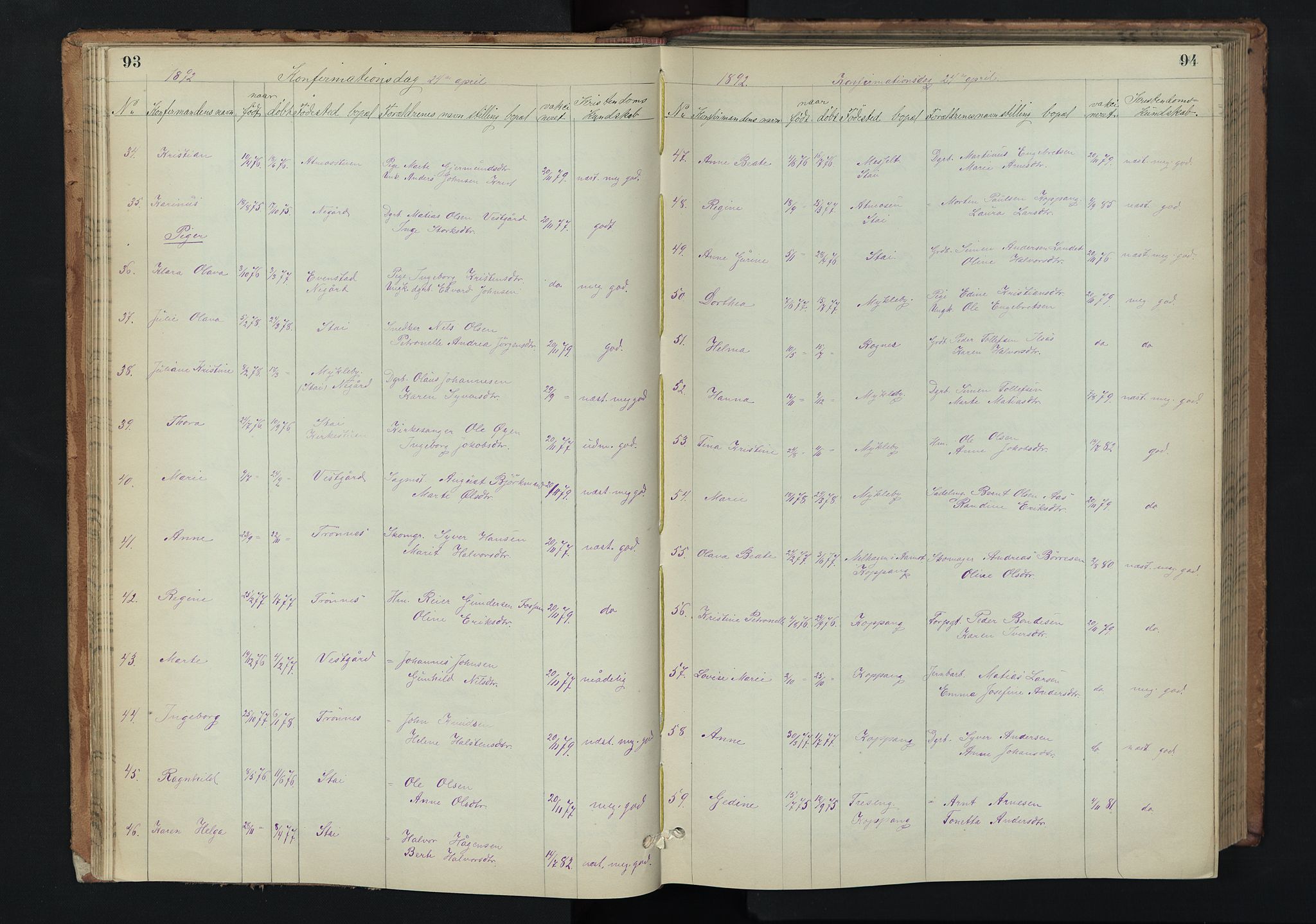 Stor-Elvdal prestekontor, AV/SAH-PREST-052/H/Ha/Hab/L0002: Parish register (copy) no. 2, 1860-1894, p. 93-94