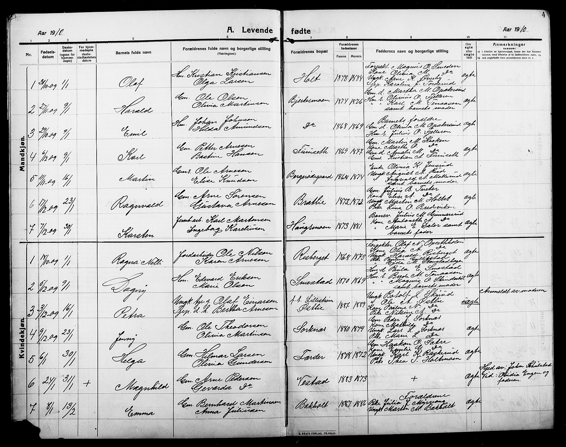 Grue prestekontor, SAH/PREST-036/H/Ha/Hab/L0007: Parish register (copy) no. 7, 1910-1920, p. 4
