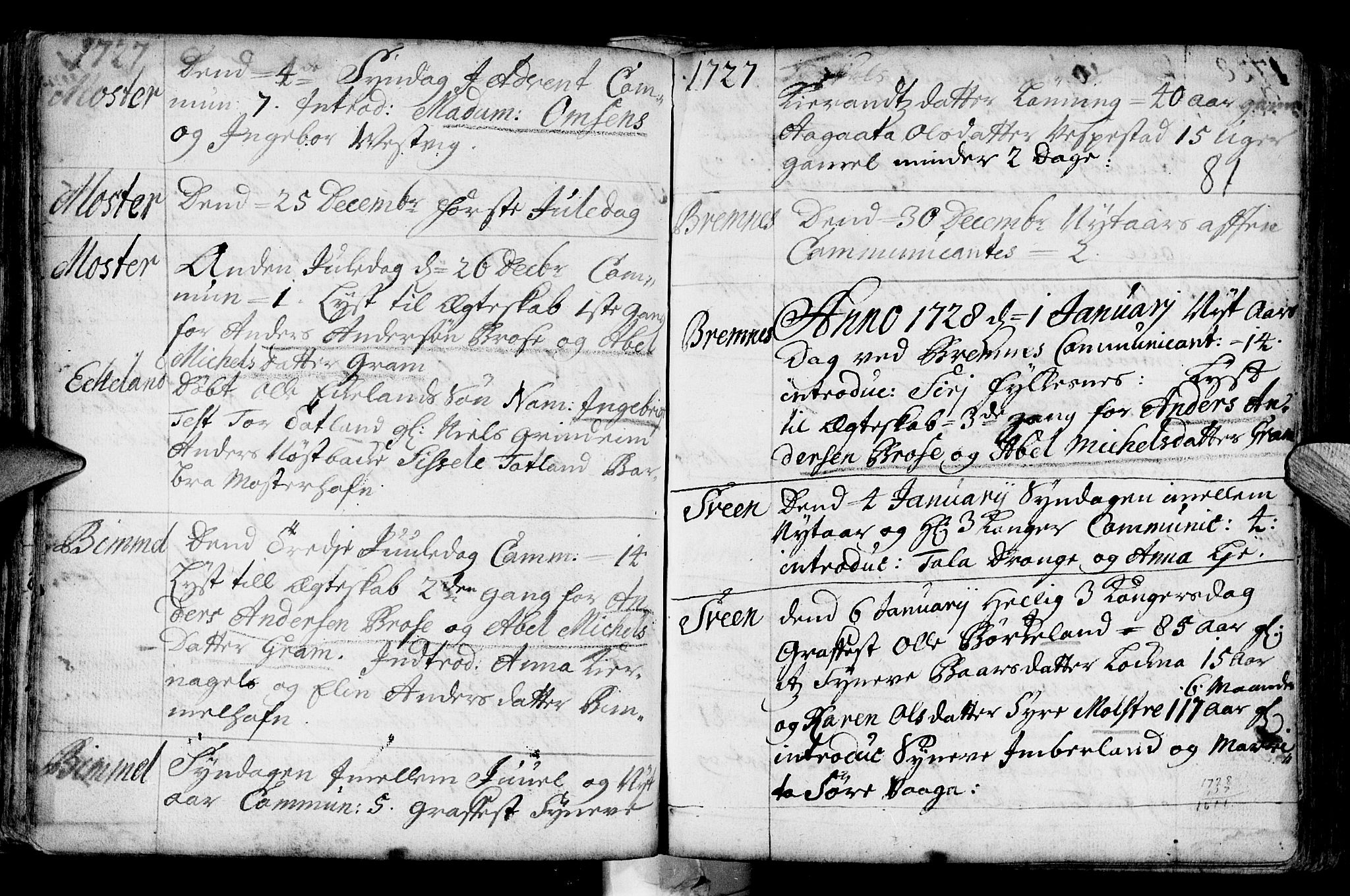 Finnås sokneprestembete, AV/SAB-A-99925/H/Ha/Haa/Haaa/L0001: Parish register (official) no. A 1, 1718-1744, p. 81