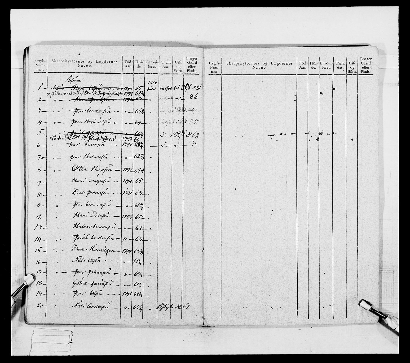 Generalitets- og kommissariatskollegiet, Det kongelige norske kommissariatskollegium, AV/RA-EA-5420/E/Eh/L0050: Akershusiske skarpskytterregiment, 1812, p. 606