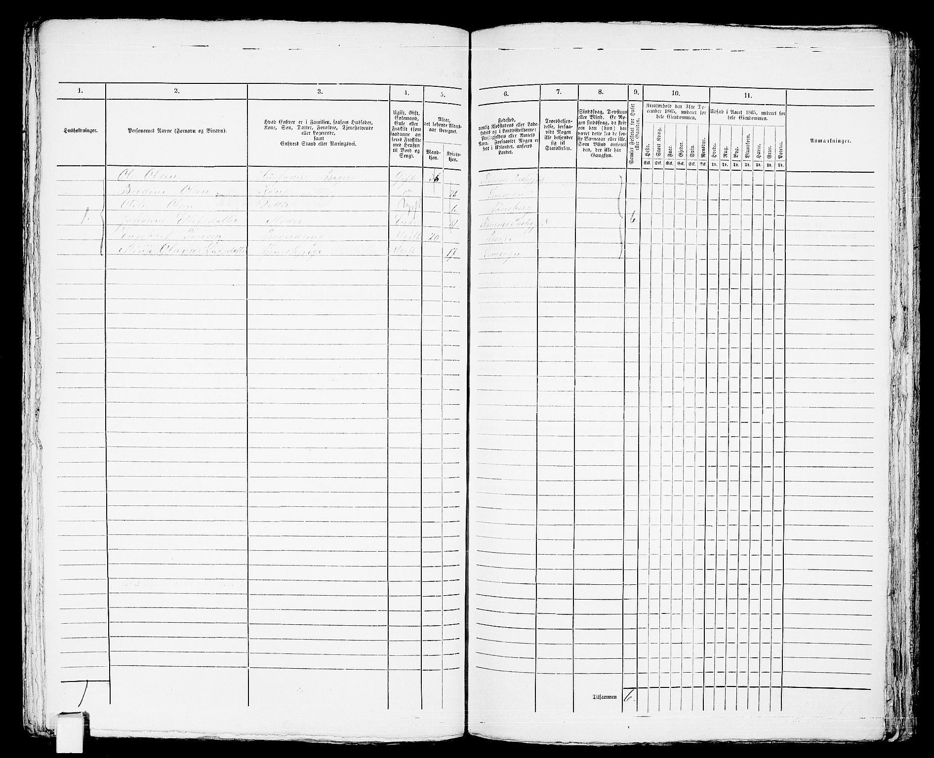 RA, 1865 census for Horten, 1865, p. 683