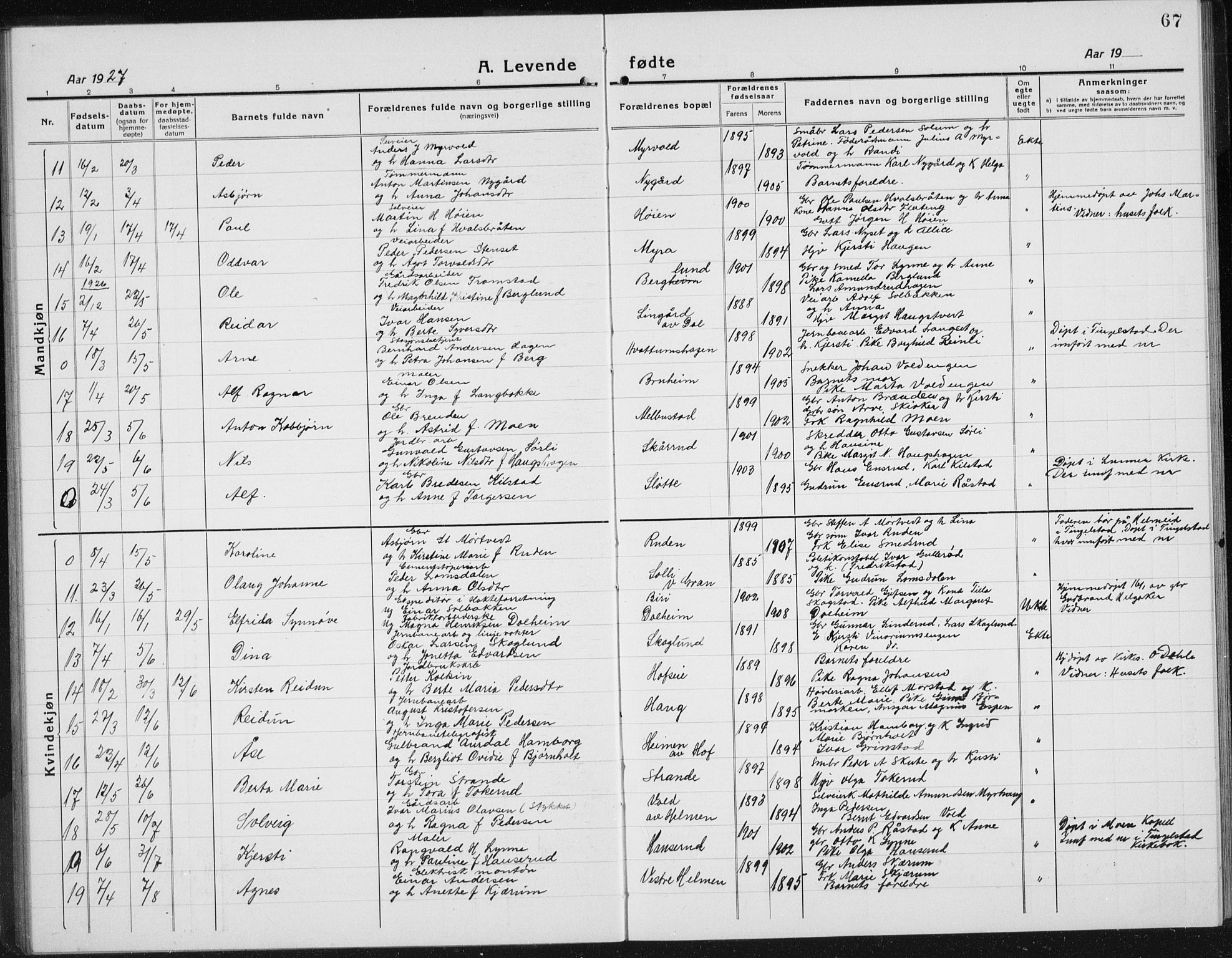 Gran prestekontor, SAH/PREST-112/H/Ha/Hab/L0008: Parish register (copy) no. 8, 1917-1935, p. 67