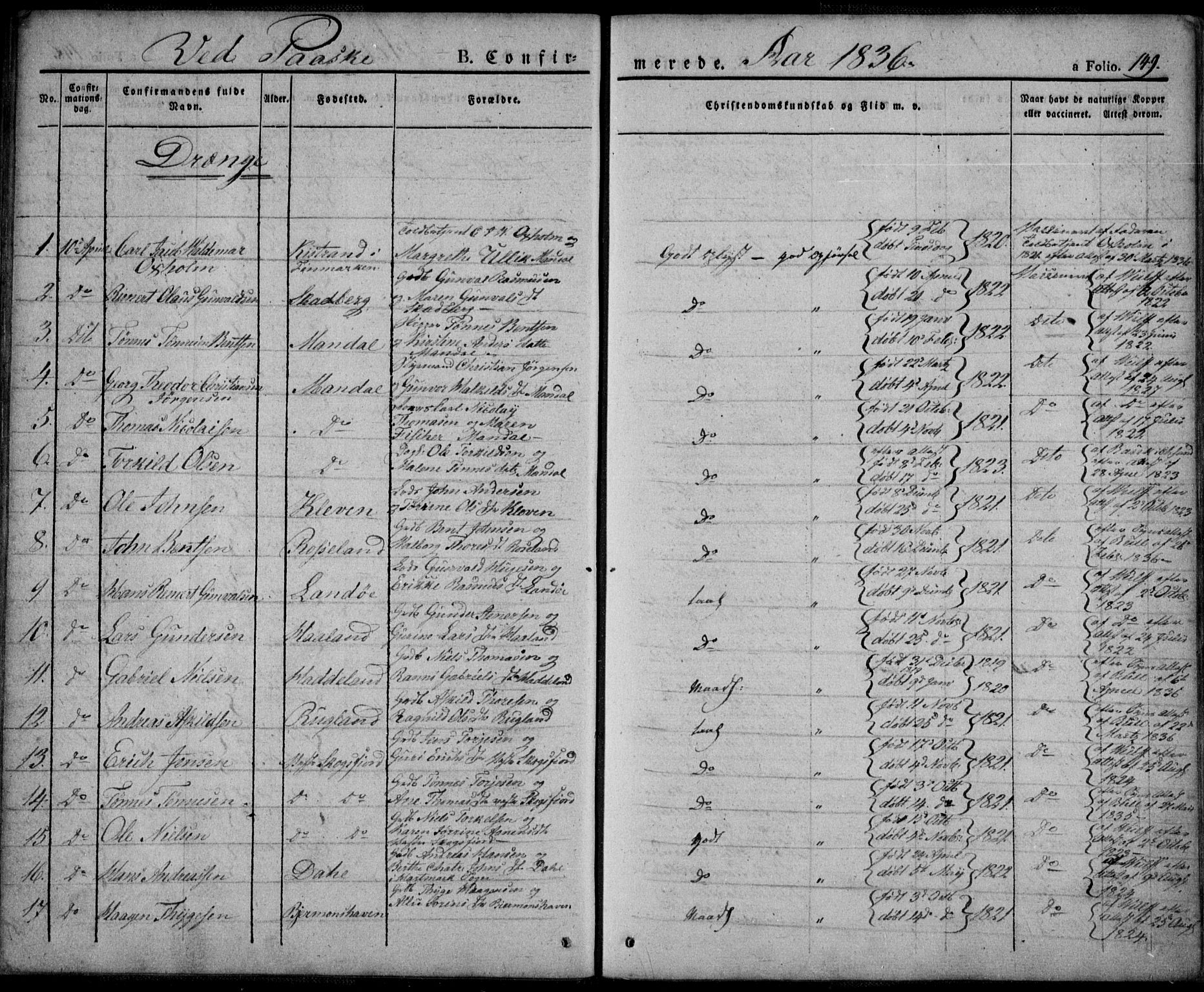Mandal sokneprestkontor, SAK/1111-0030/F/Fa/Faa/L0011: Parish register (official) no. A 11, 1830-1839, p. 149
