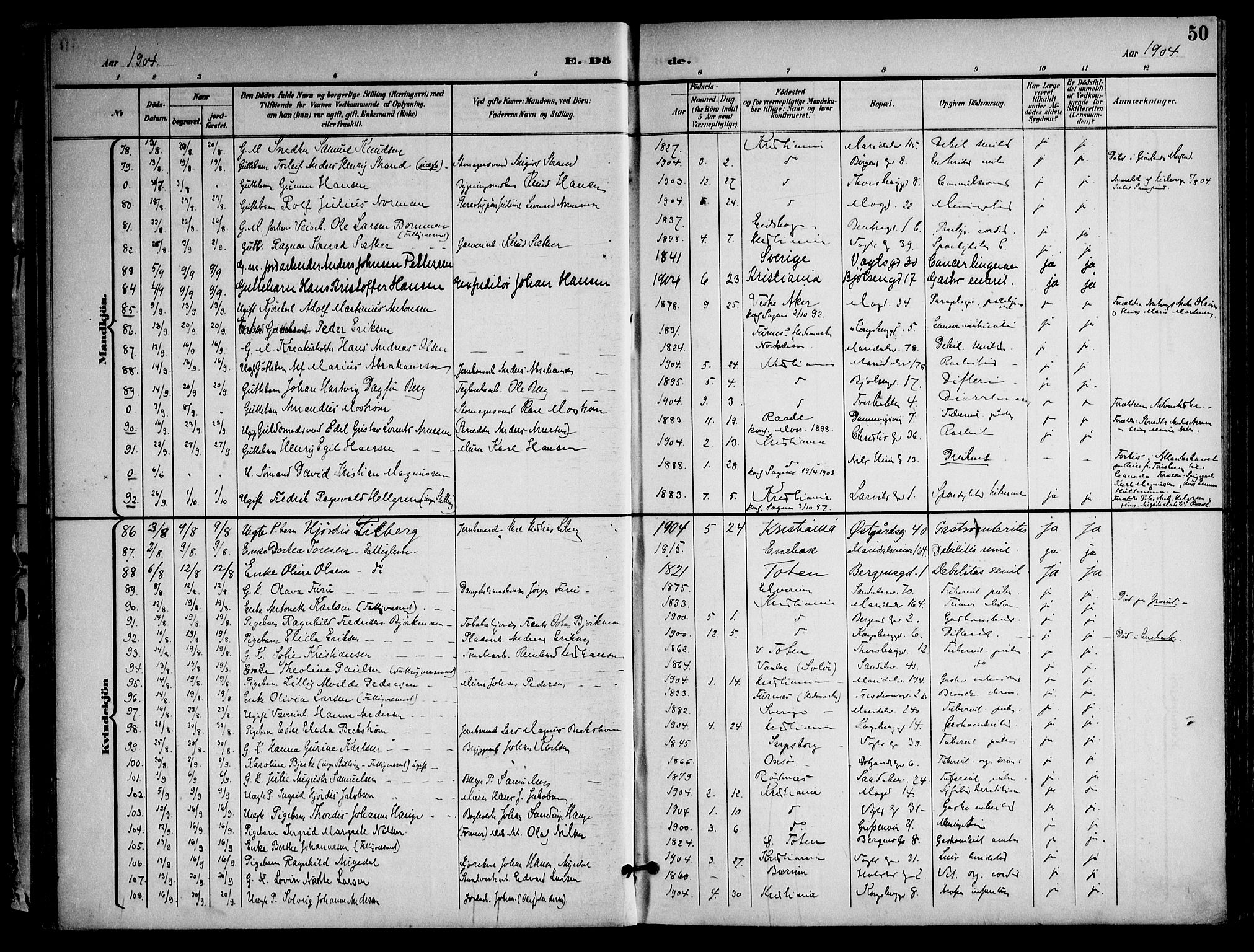 Sagene prestekontor Kirkebøker, SAO/A-10796/F/L0006: Parish register (official) no. 6, 1898-1923, p. 50