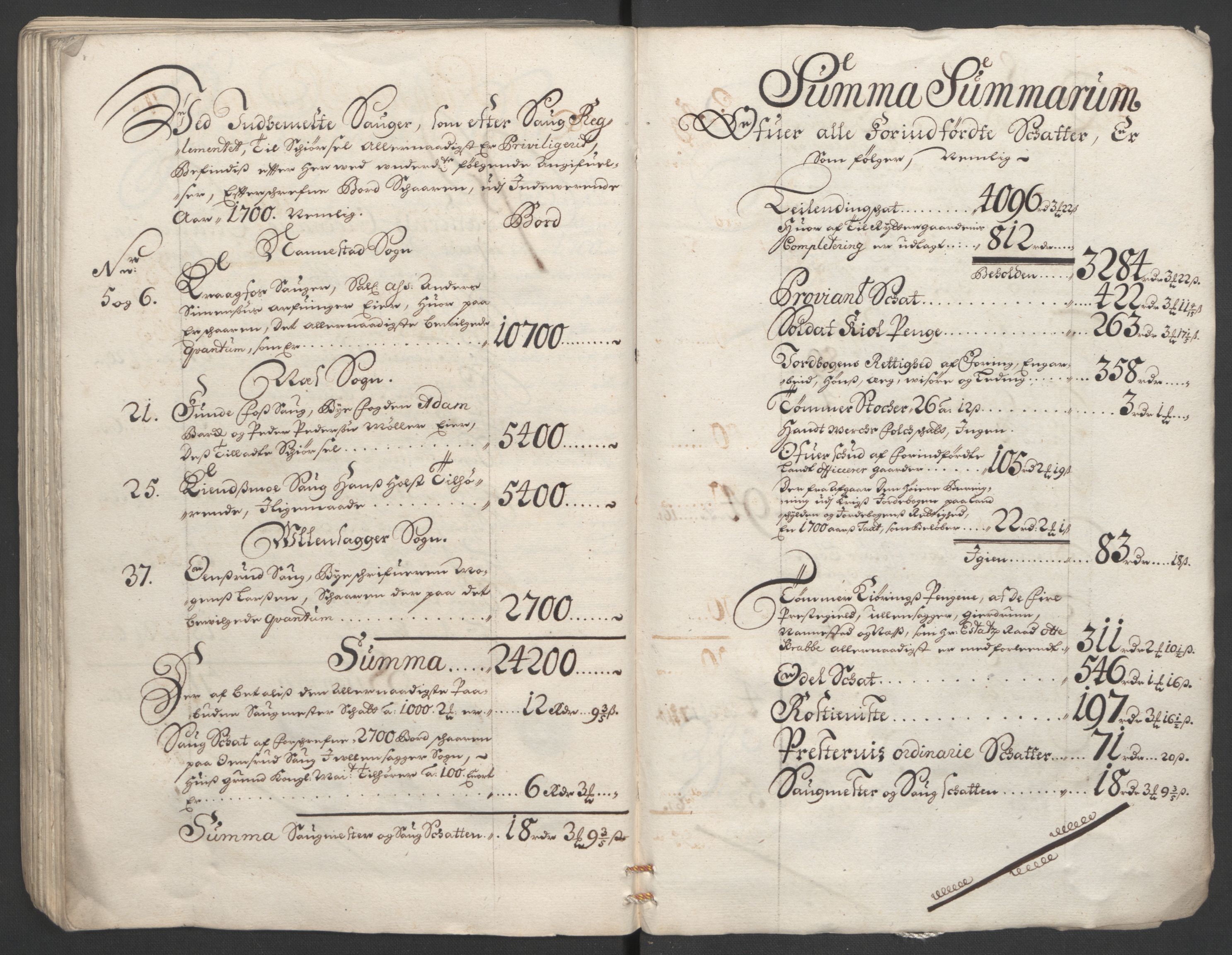 Rentekammeret inntil 1814, Reviderte regnskaper, Fogderegnskap, AV/RA-EA-4092/R12/L0712: Fogderegnskap Øvre Romerike, 1700, p. 203