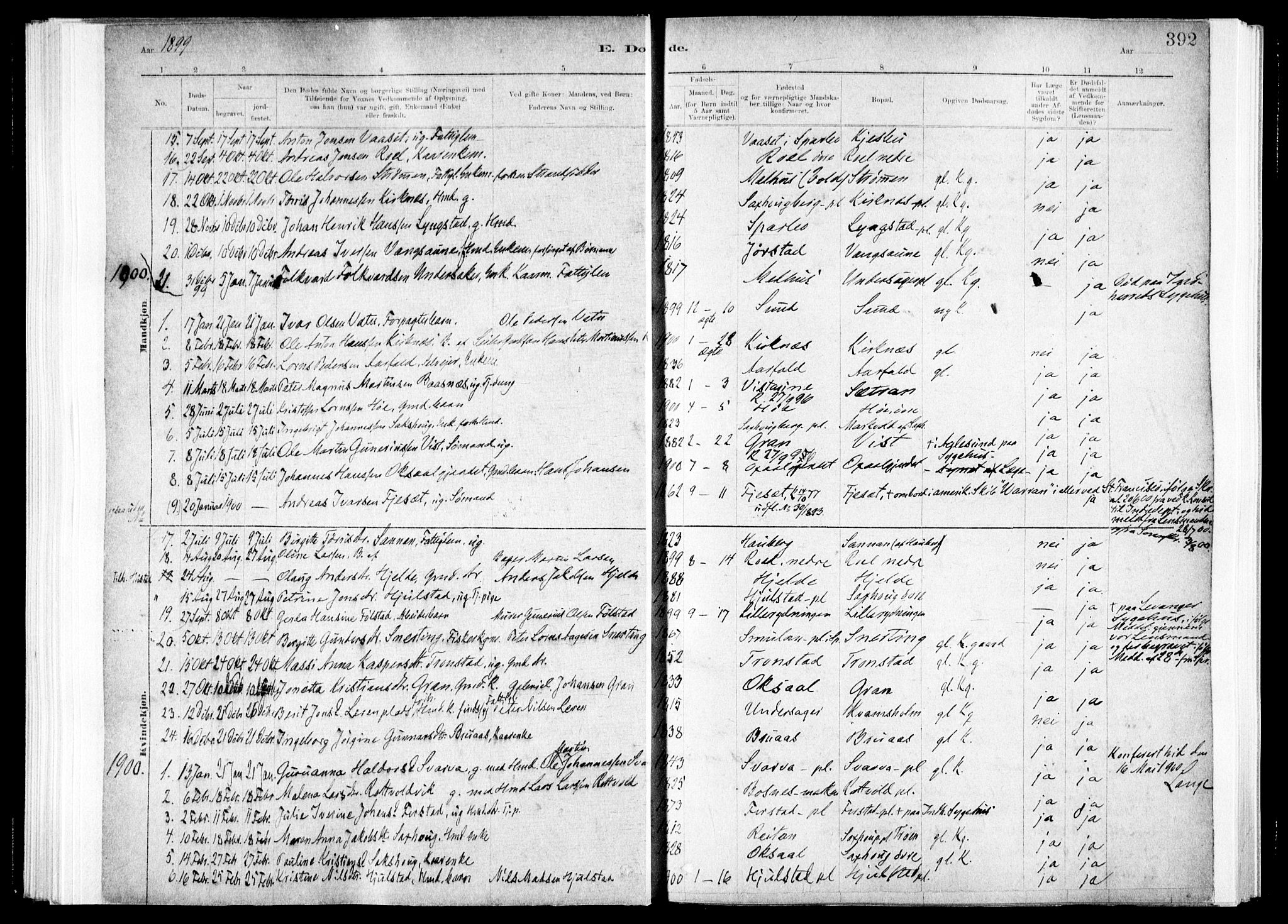 Ministerialprotokoller, klokkerbøker og fødselsregistre - Nord-Trøndelag, SAT/A-1458/730/L0285: Parish register (official) no. 730A10, 1879-1914, p. 392