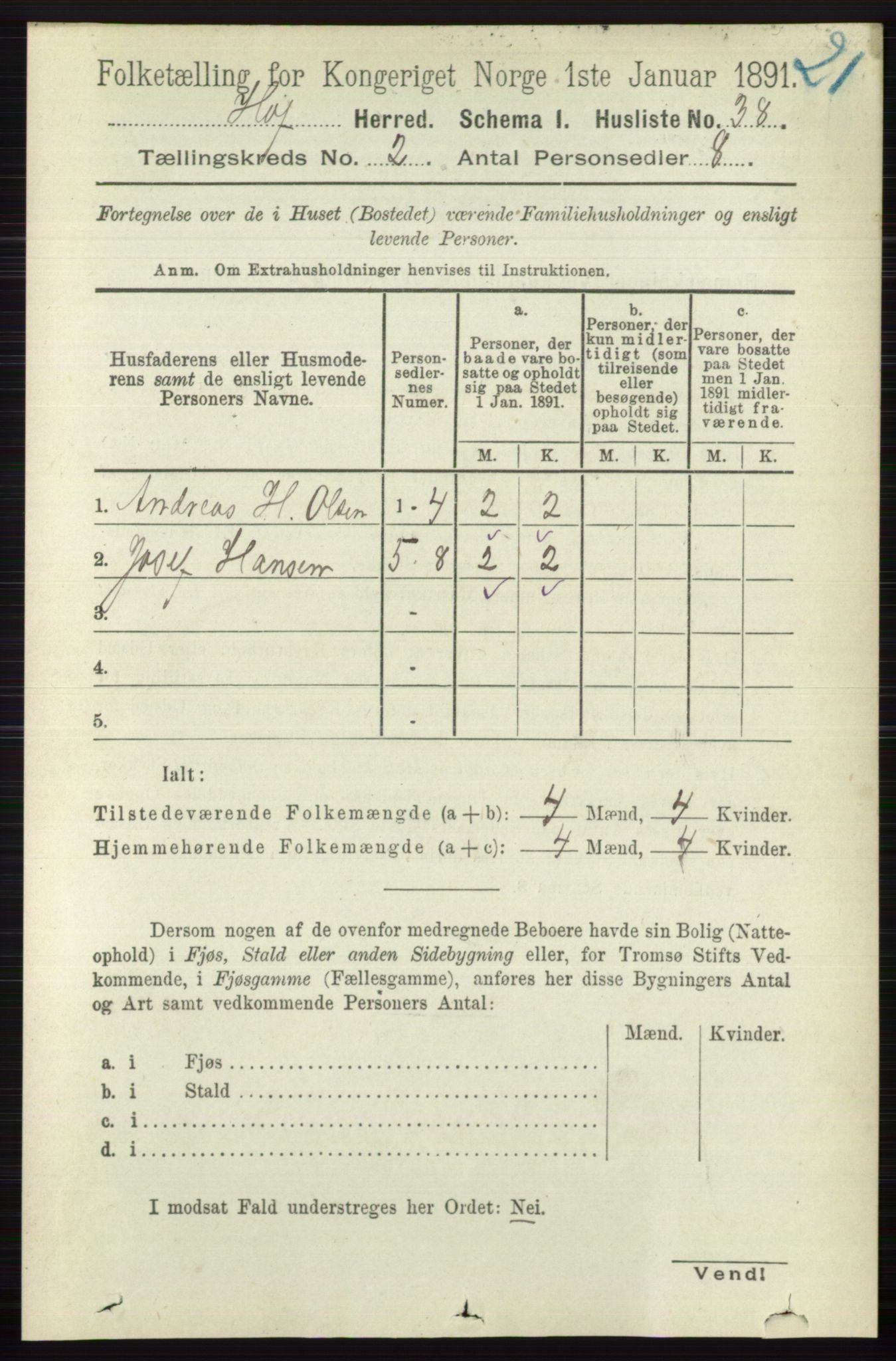 RA, 1891 census for 0714 Hof, 1891, p. 435