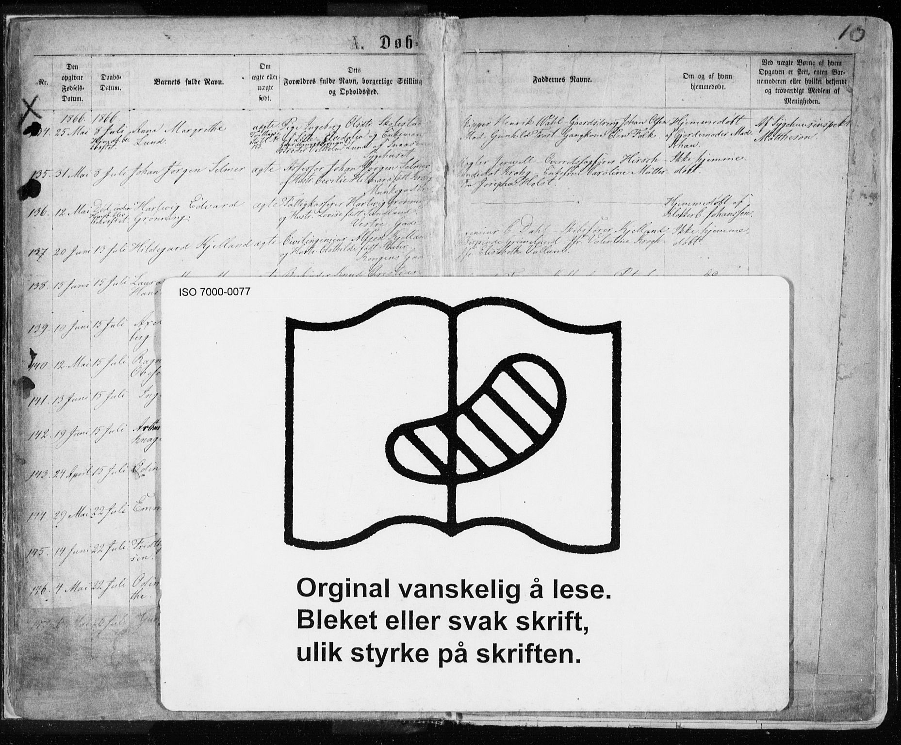 Ministerialprotokoller, klokkerbøker og fødselsregistre - Sør-Trøndelag, AV/SAT-A-1456/601/L0054: Parish register (official) no. 601A22, 1866-1877, p. 10