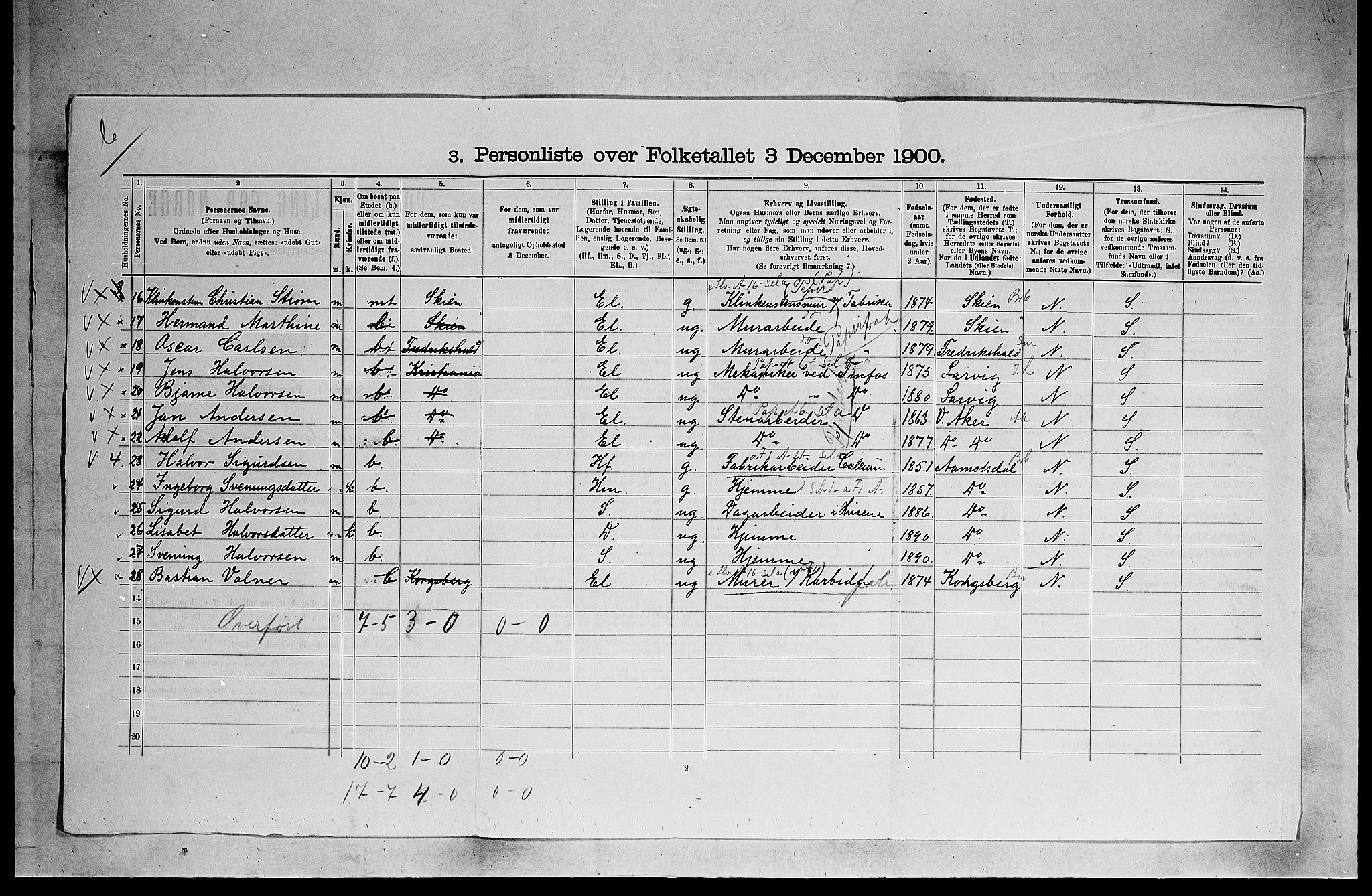 SAKO, 1900 census for Heddal, 1900, p. 537