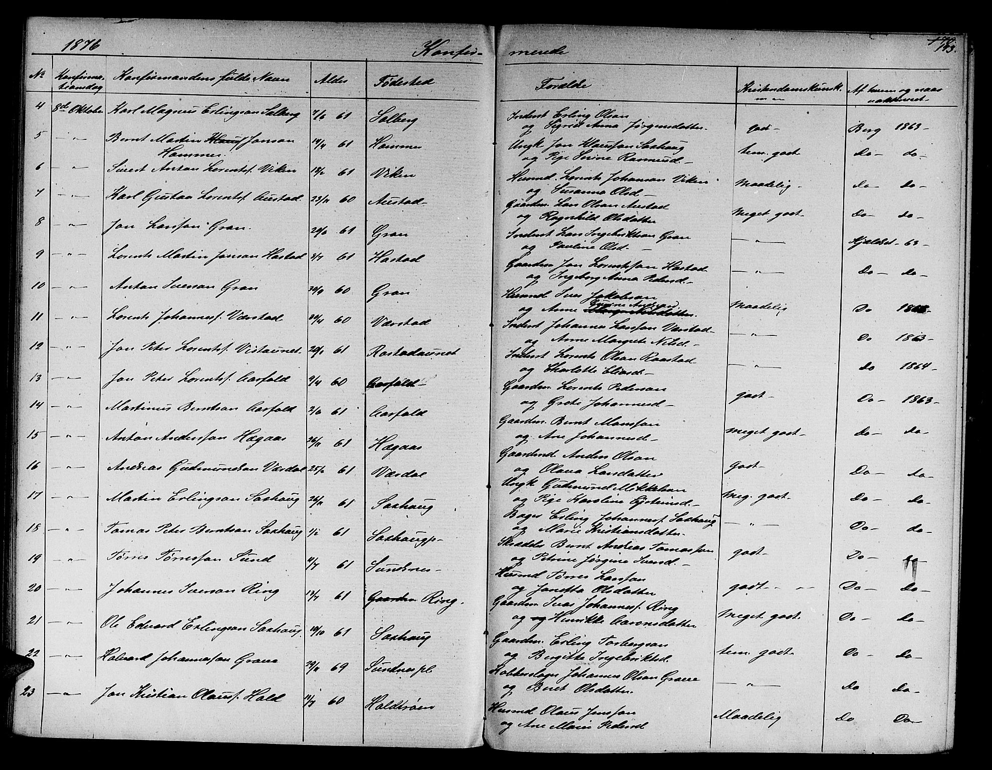 Ministerialprotokoller, klokkerbøker og fødselsregistre - Nord-Trøndelag, SAT/A-1458/730/L0300: Parish register (copy) no. 730C03, 1872-1879, p. 143