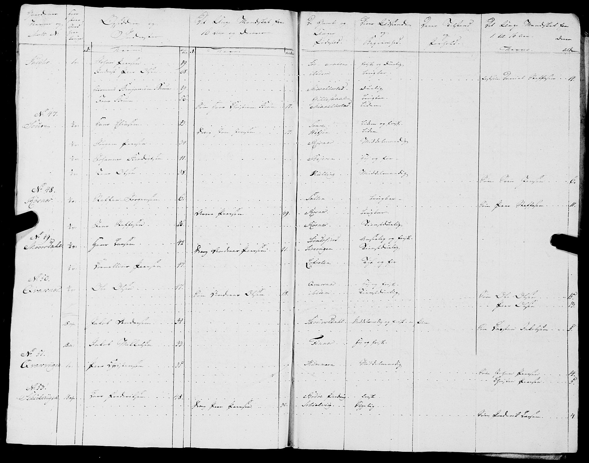 Fylkesmannen i Nordland, AV/SAT-A-0499/1.1/R/Ra/L0018: --, 1809-1836, p. 113