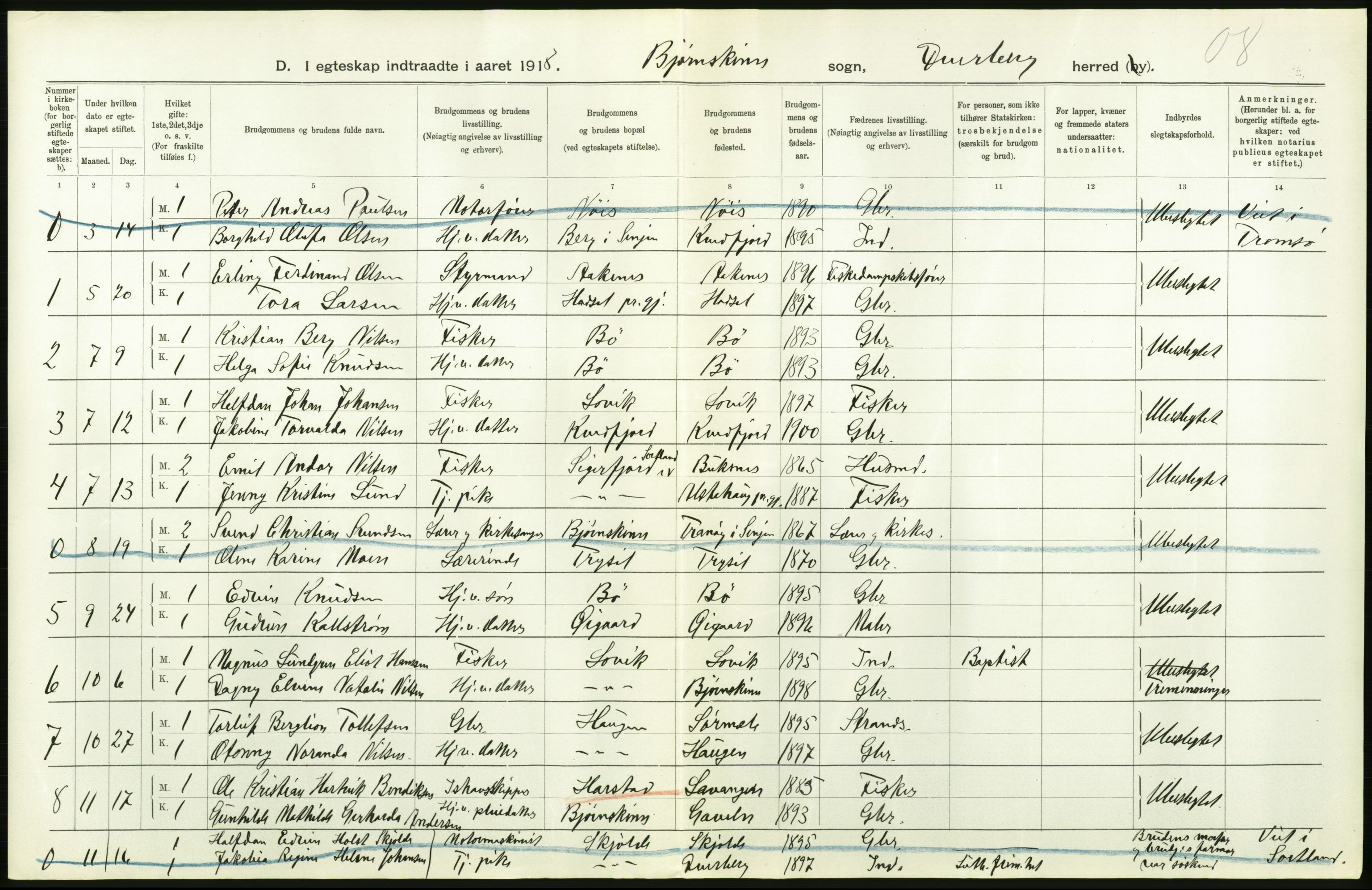 Statistisk sentralbyrå, Sosiodemografiske emner, Befolkning, AV/RA-S-2228/D/Df/Dfb/Dfbh/L0054: Nordland fylke: Gifte, dødfødte. Bygder og byer., 1918, p. 330