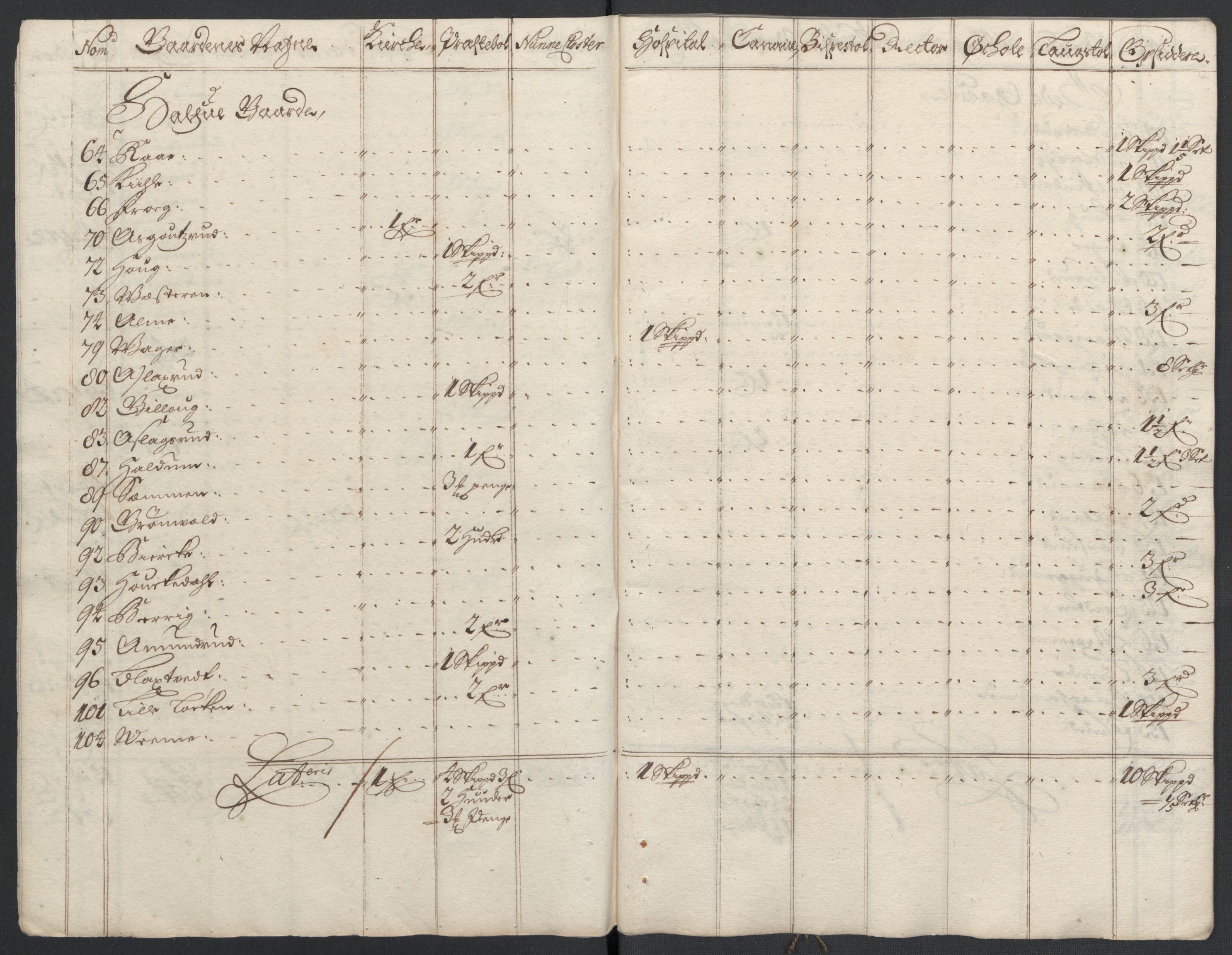 Rentekammeret inntil 1814, Reviderte regnskaper, Fogderegnskap, AV/RA-EA-4092/R22/L1454: Fogderegnskap Ringerike, Hallingdal og Buskerud, 1697, p. 289