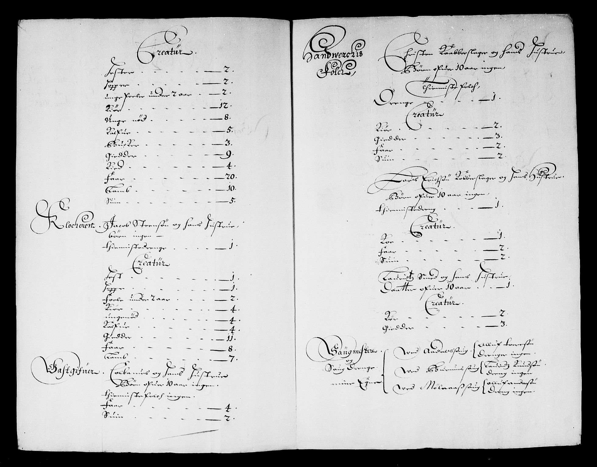 Rentekammeret inntil 1814, Reviderte regnskaper, Stiftamtstueregnskaper, Trondheim stiftamt og Nordland amt, AV/RA-EA-6044/R/Rg/L0071: Trondheim stiftamt og Nordland amt, 1683