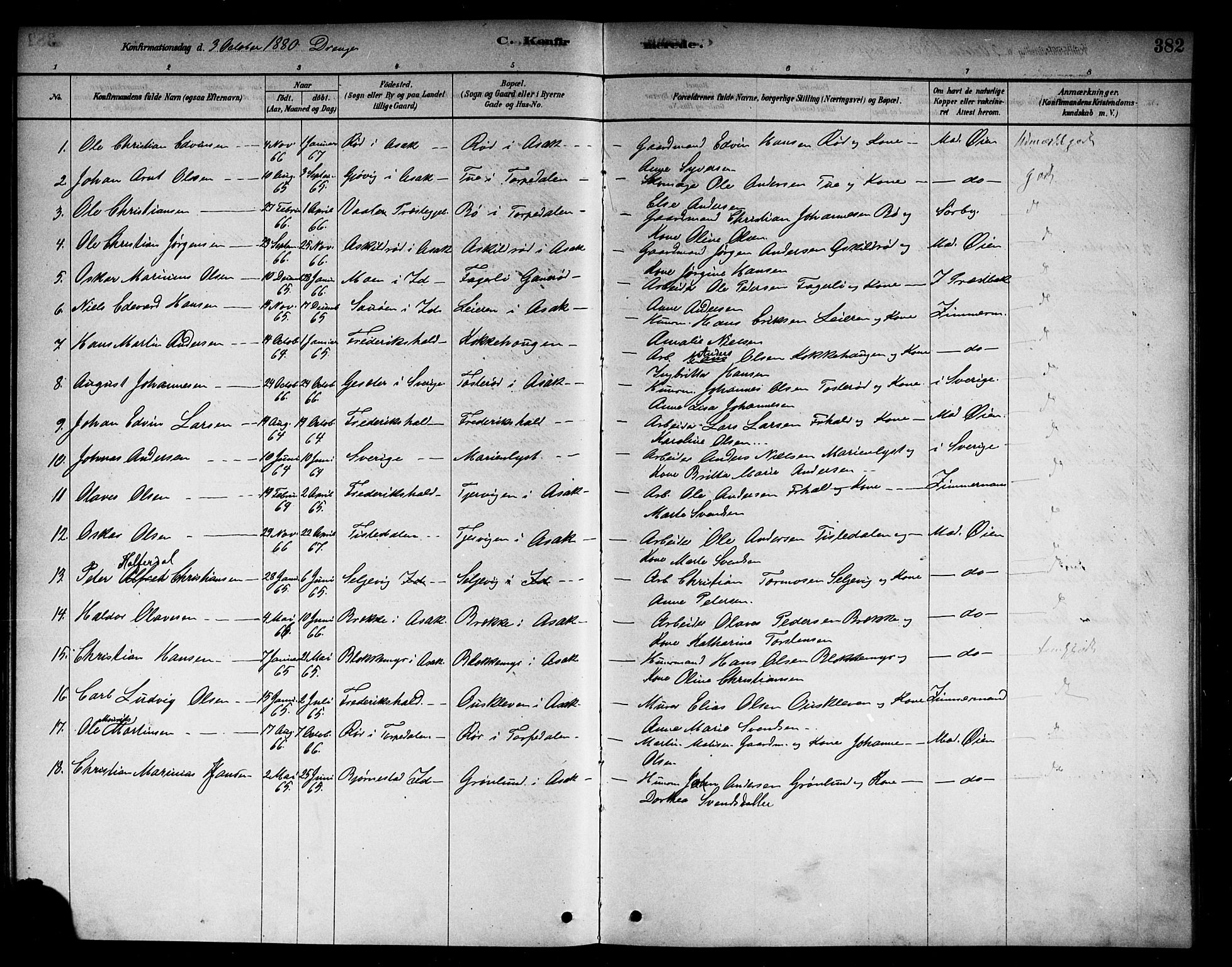 Berg prestekontor Kirkebøker, AV/SAO-A-10902/F/Fb/L0001: Parish register (official) no. II 1, 1878-1887, p. 382