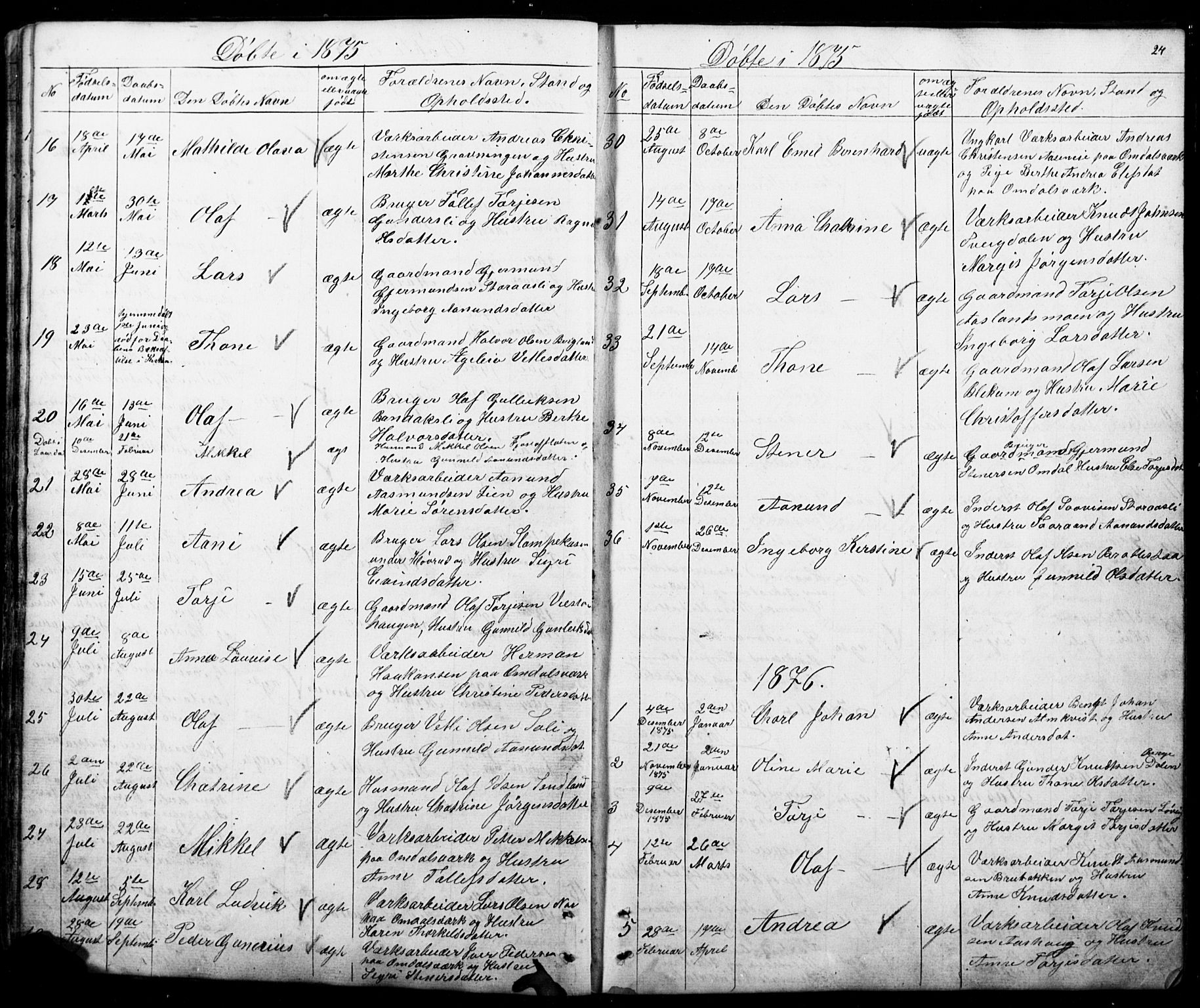 Mo kirkebøker, AV/SAKO-A-286/G/Gb/L0002: Parish register (copy) no. II 2, 1851-1890, p. 24