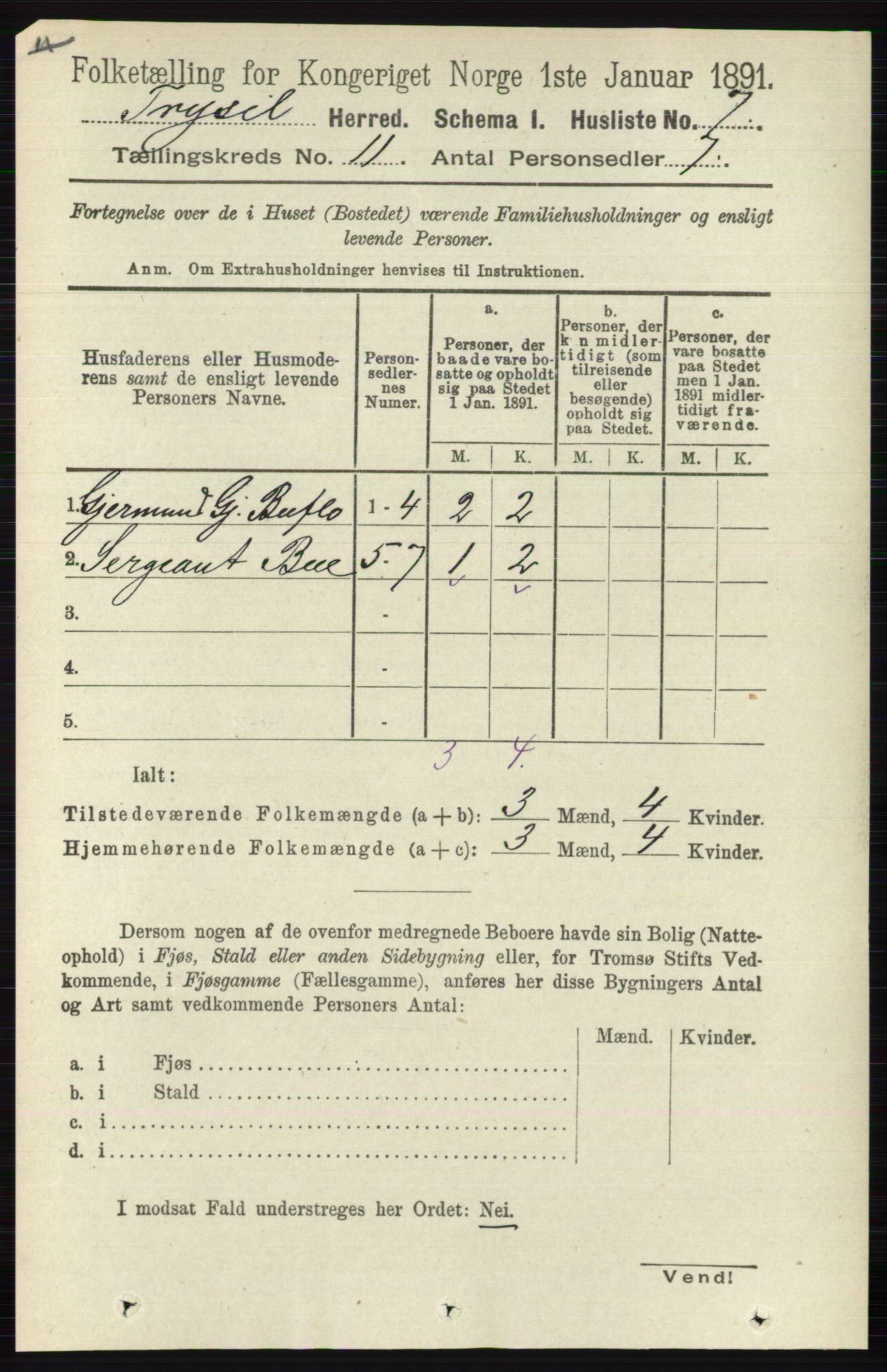 RA, 1891 census for 0428 Trysil, 1891, p. 5454