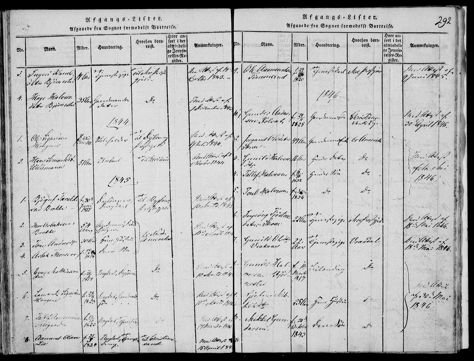Fyresdal kirkebøker, SAKO/A-263/F/Fb/L0001: Parish register (official) no. II 1, 1815-1854, p. 292