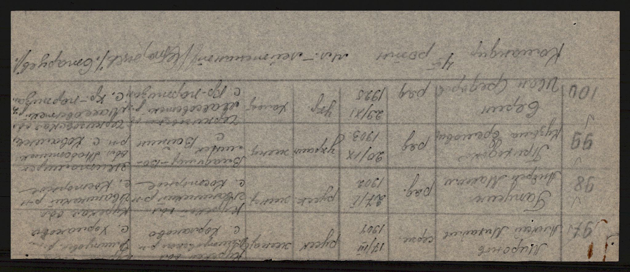 Flyktnings- og fangedirektoratet, Repatrieringskontoret, AV/RA-S-1681/D/Db/L0019: Displaced Persons (DPs) og sivile tyskere, 1945-1948, p. 1001