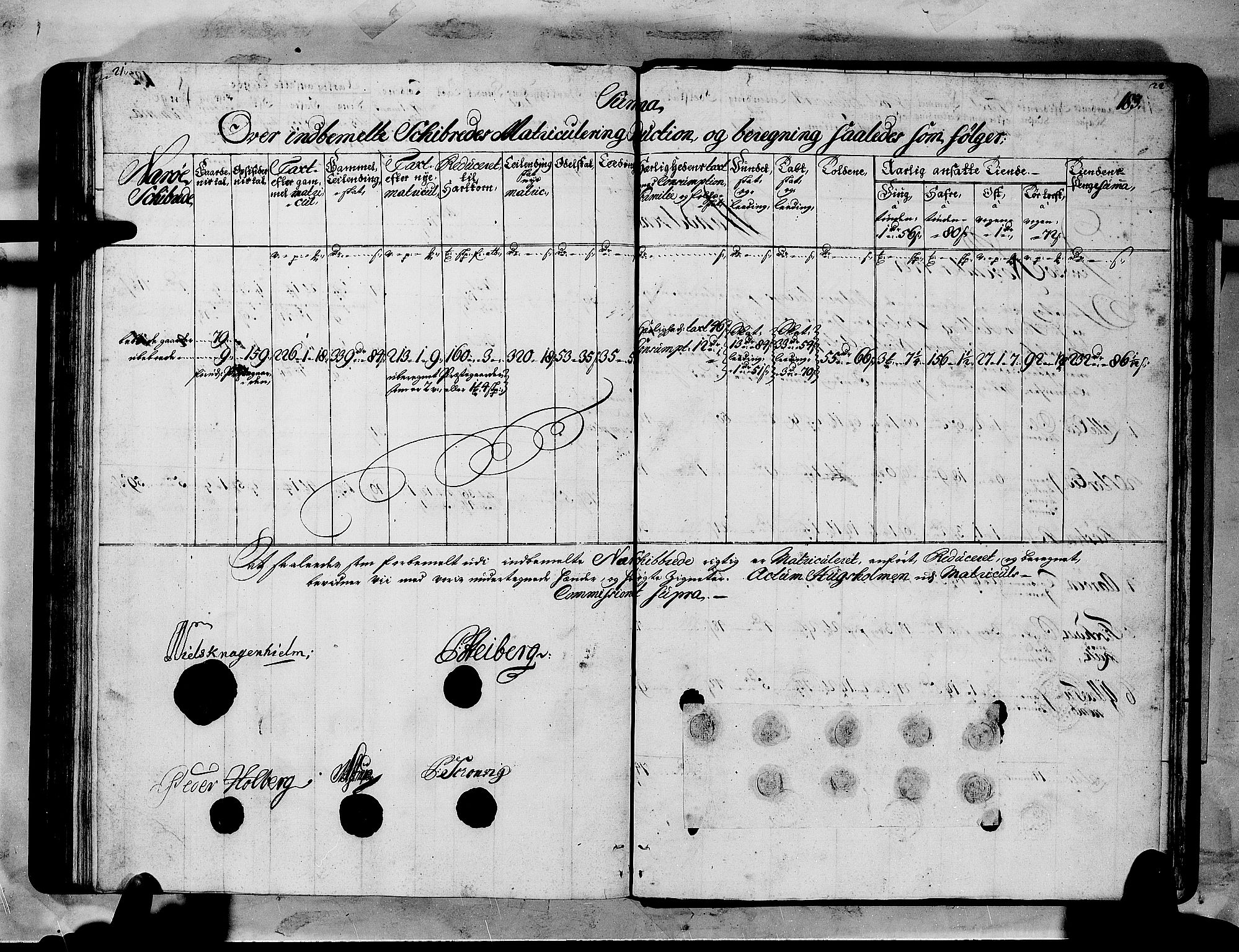 Rentekammeret inntil 1814, Realistisk ordnet avdeling, RA/EA-4070/N/Nb/Nbf/L0151: Sunnmøre matrikkelprotokoll, 1724, p. 187