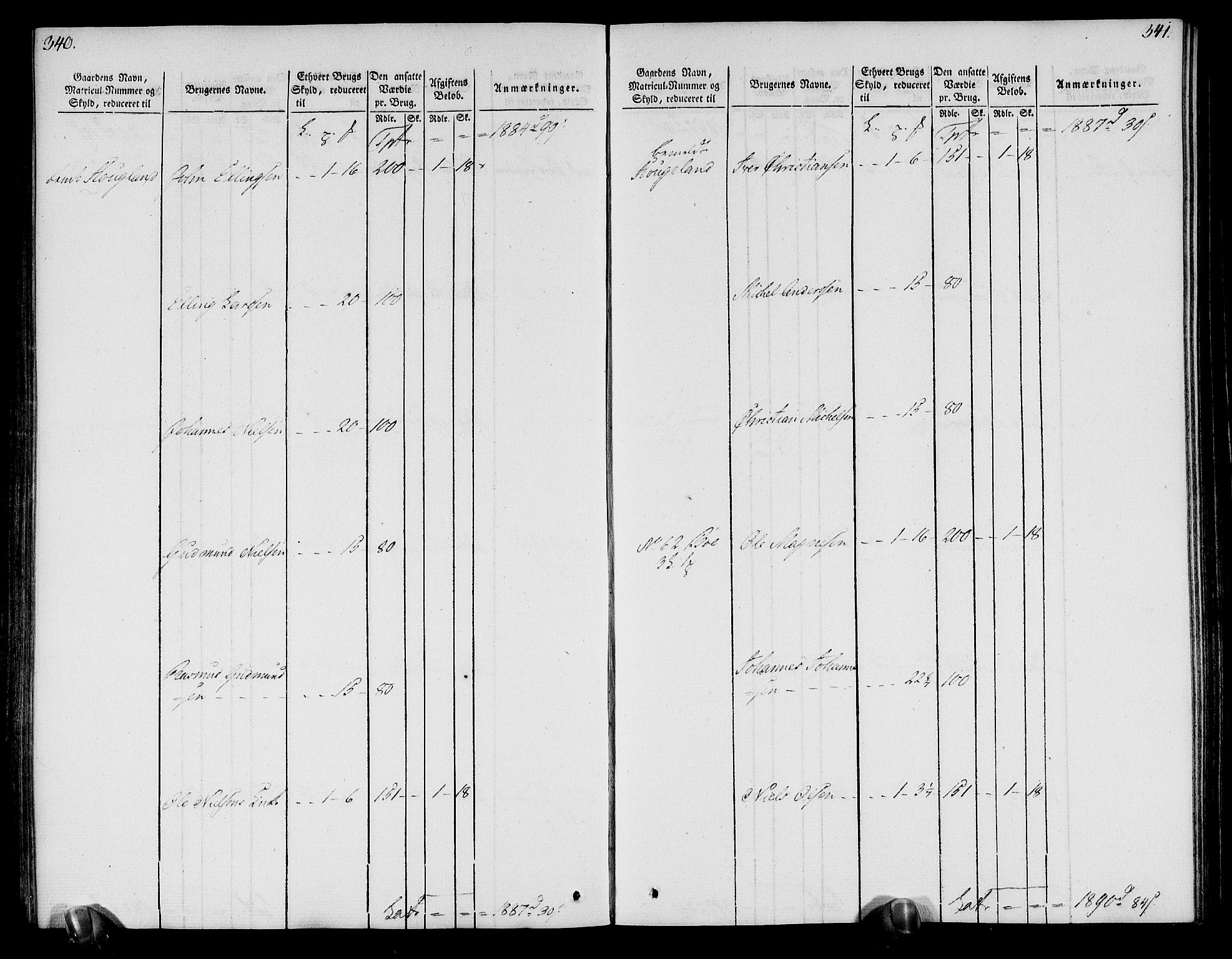 Rentekammeret inntil 1814, Realistisk ordnet avdeling, AV/RA-EA-4070/N/Ne/Nea/L0113: Nordhordland og Voss fogderi. Oppebørselsregister, 1803-1804, p. 177