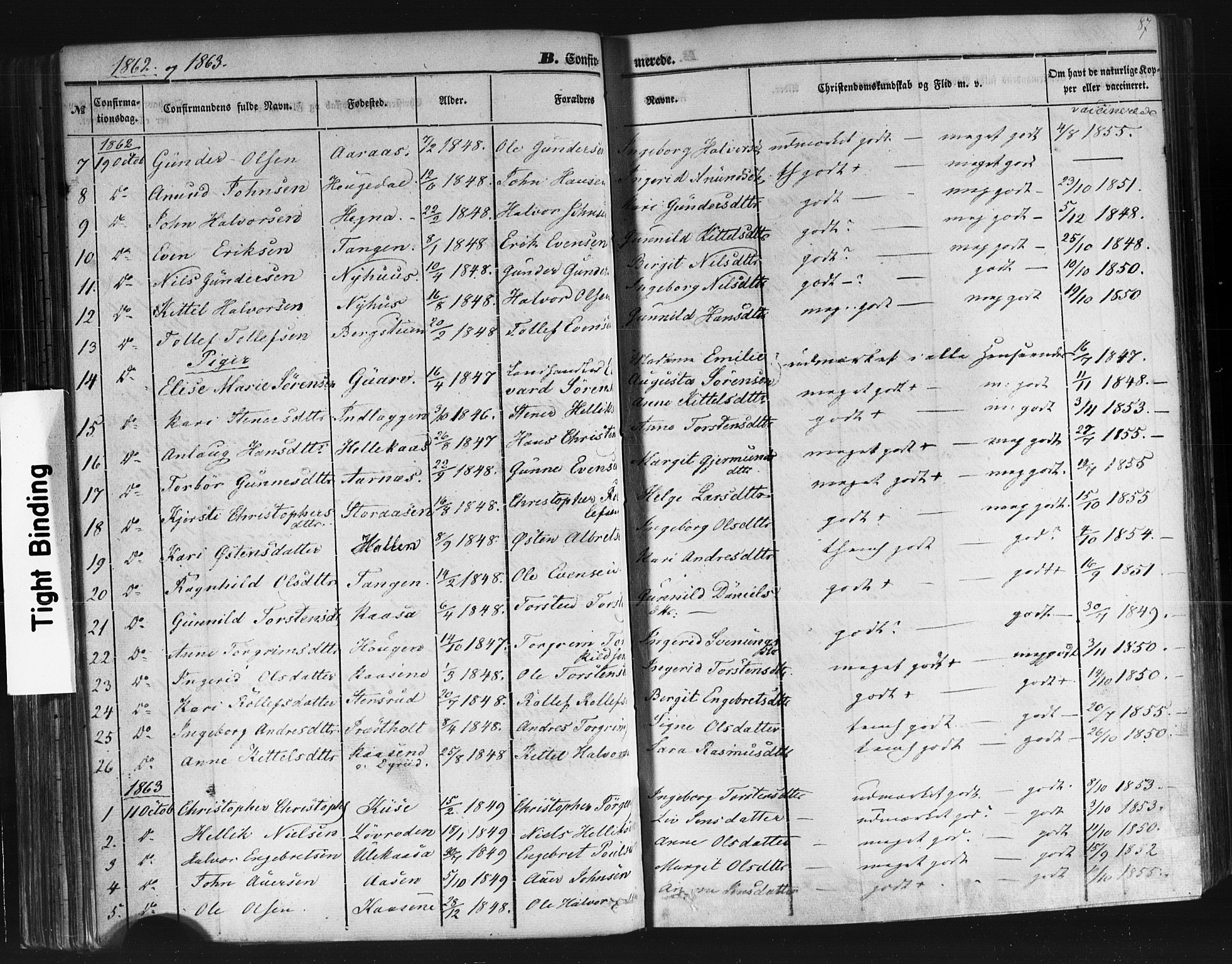 Sauherad kirkebøker, SAKO/A-298/F/Fb/L0001: Parish register (official) no. II 1, 1851-1877, p. 87