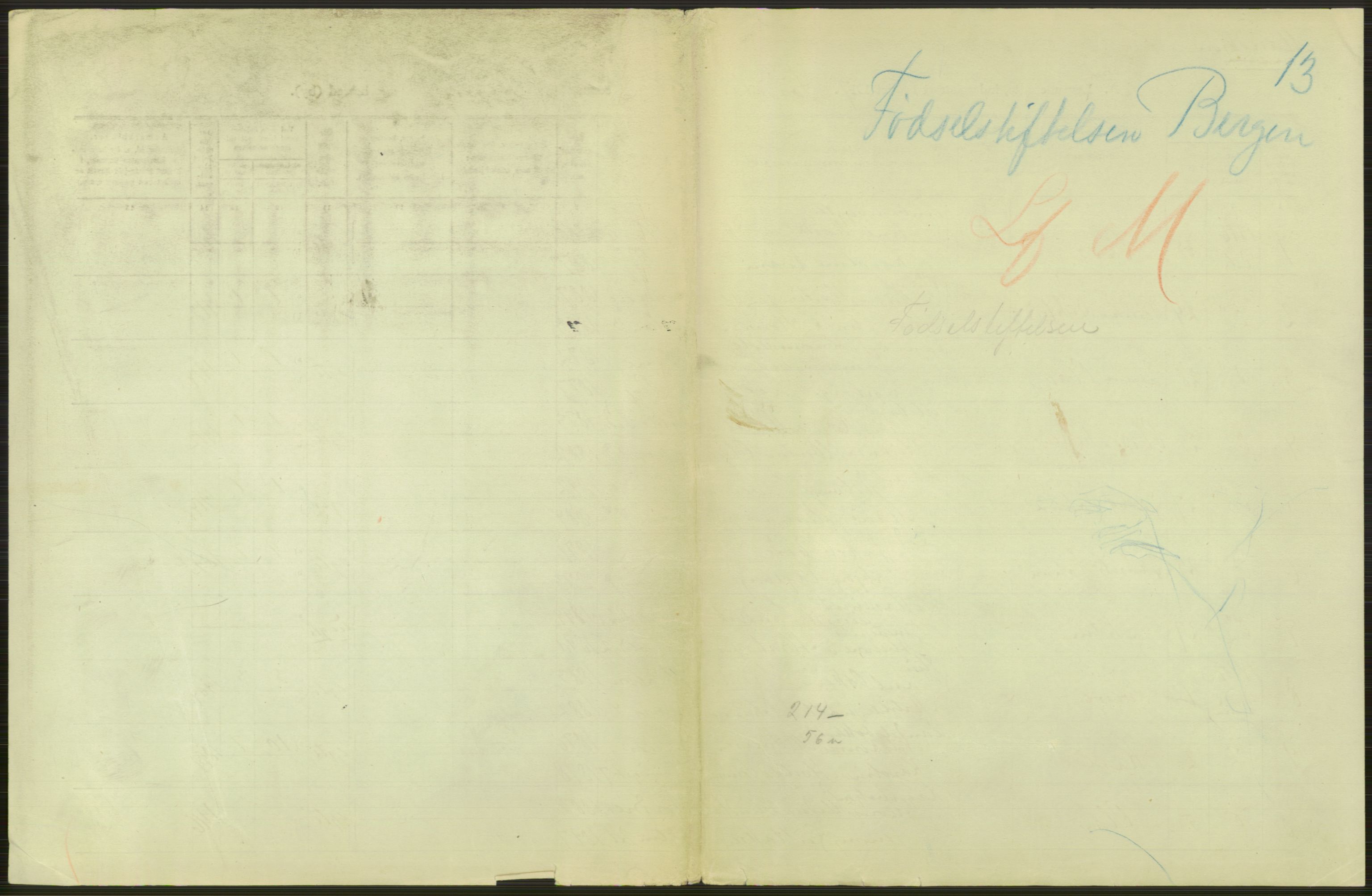 Statistisk sentralbyrå, Sosiodemografiske emner, Befolkning, RA/S-2228/D/Df/Dfb/Dfbg/L0037: Bergen: Levendefødte menn og kvinner., 1917, p. 119