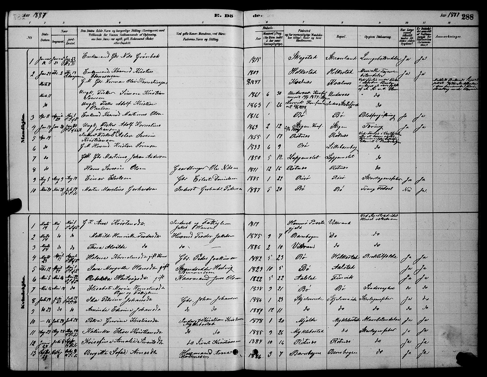 Ministerialprotokoller, klokkerbøker og fødselsregistre - Nordland, AV/SAT-A-1459/855/L0816: Parish register (copy) no. 855C05, 1879-1894, p. 288