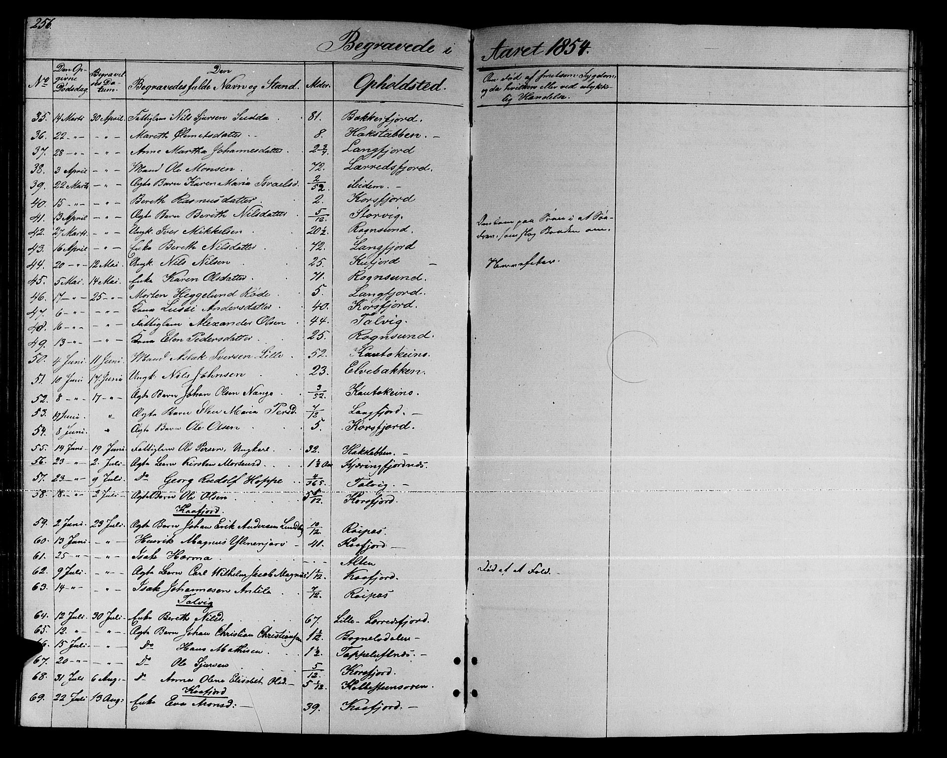 Talvik sokneprestkontor, SATØ/S-1337/H/Hb/L0001klokker: Parish register (copy) no. 1, 1847-1863, p. 256