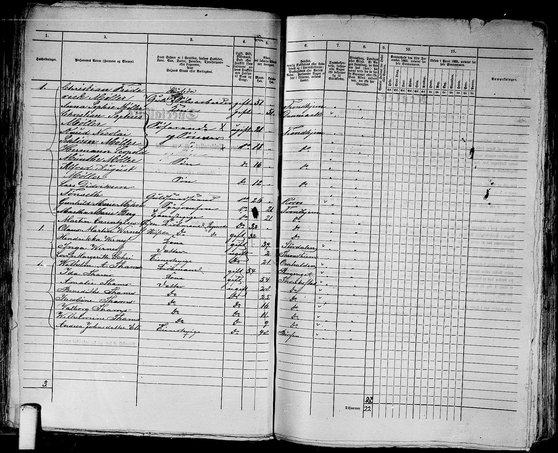 RA, 1865 census for Trondheim, 1865, p. 161