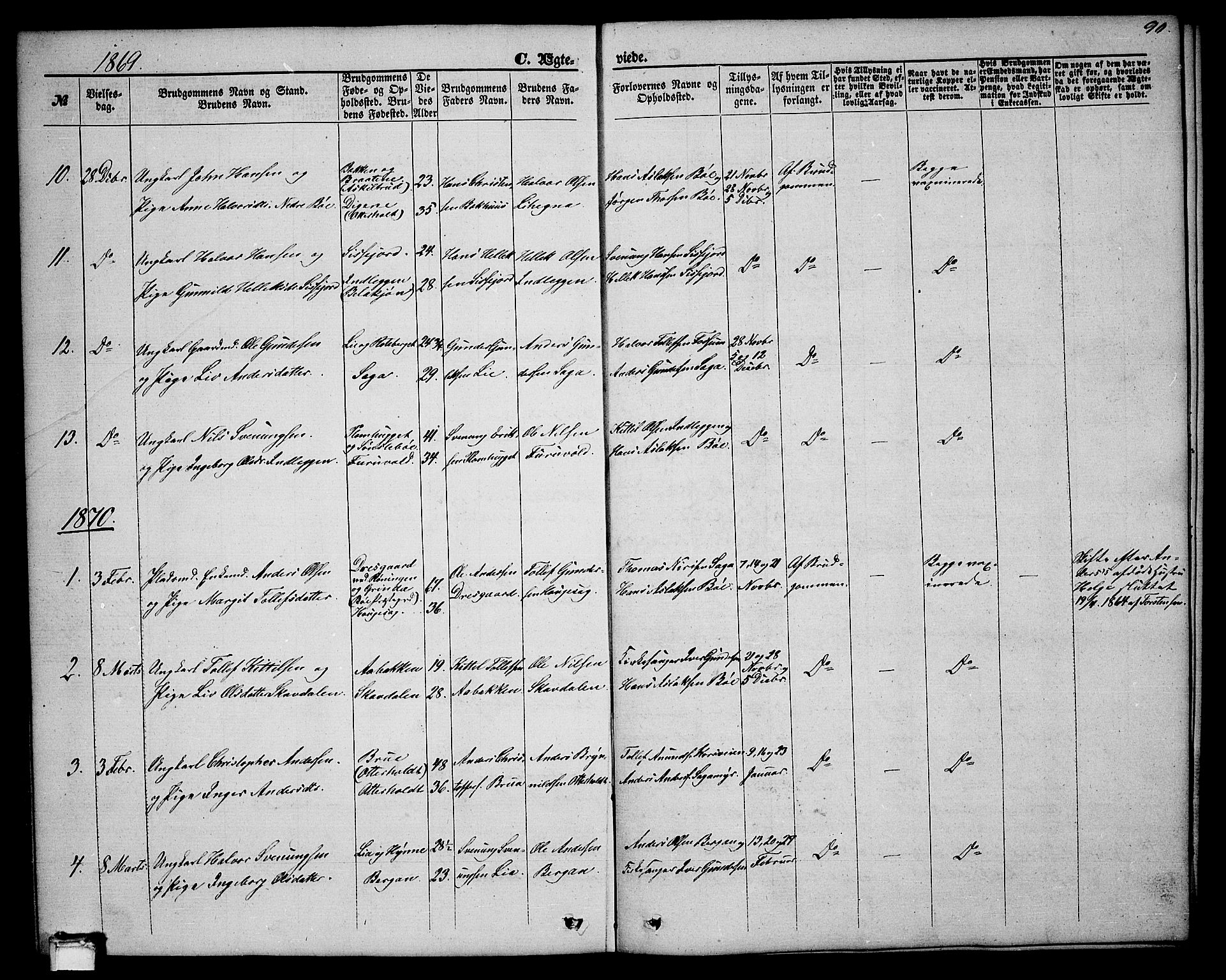 Bø kirkebøker, SAKO/A-257/G/Ga/L0003: Parish register (copy) no. 3, 1866-1875, p. 90