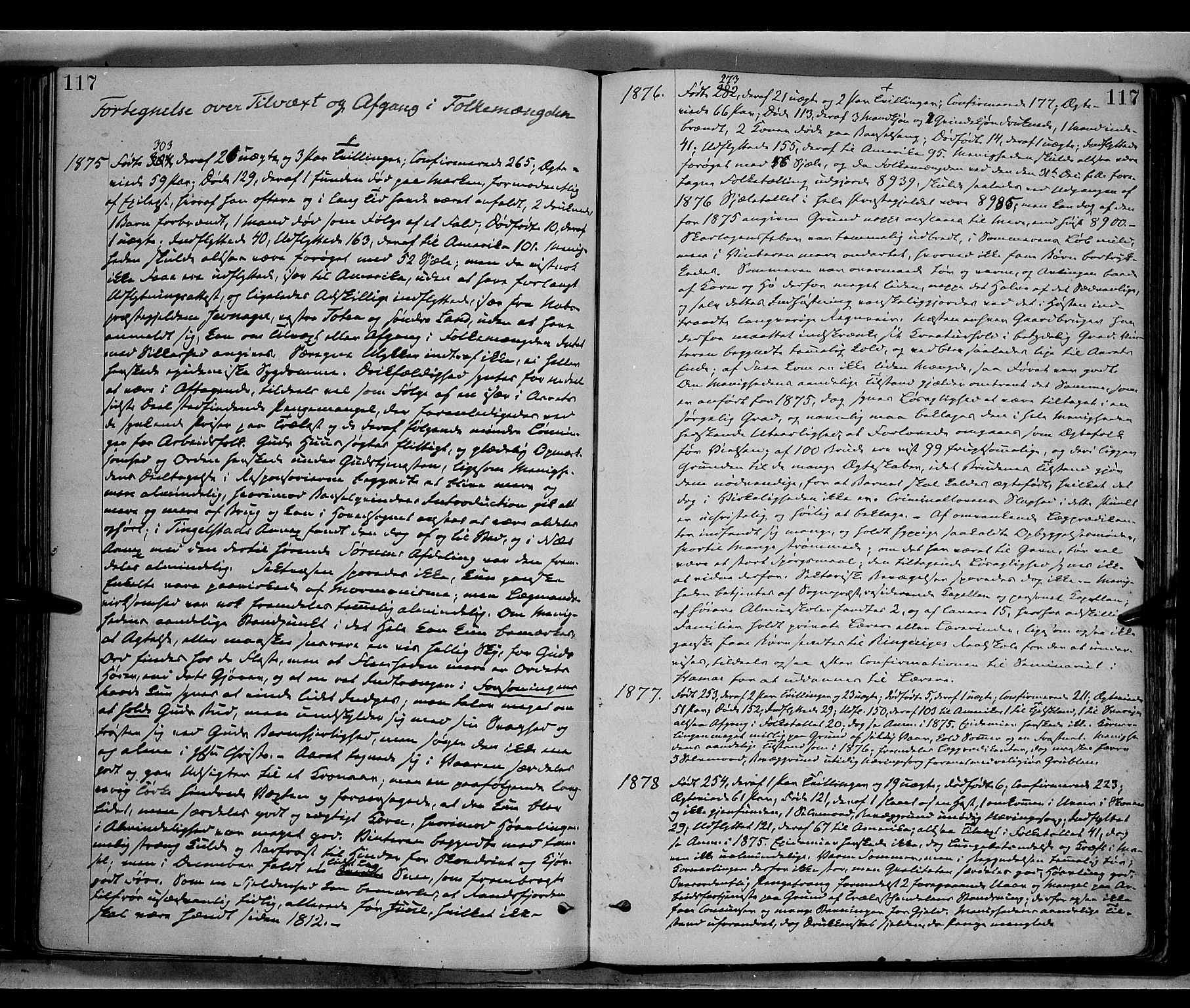 Gran prestekontor, SAH/PREST-112/H/Ha/Haa/L0013: Parish register (official) no. 13, 1875-1879, p. 117