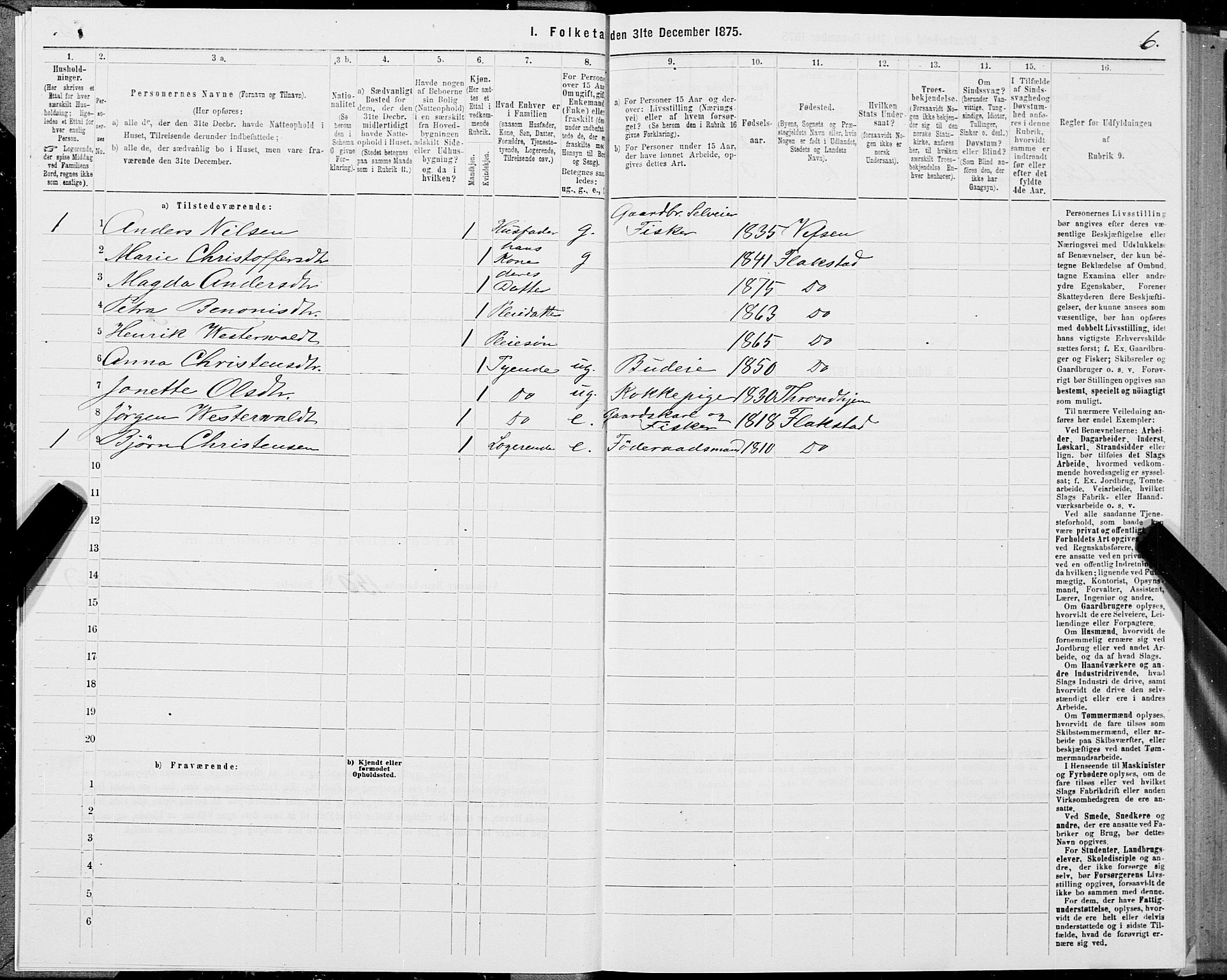 SAT, 1875 census for 1859P Flakstad, 1875, p. 1006