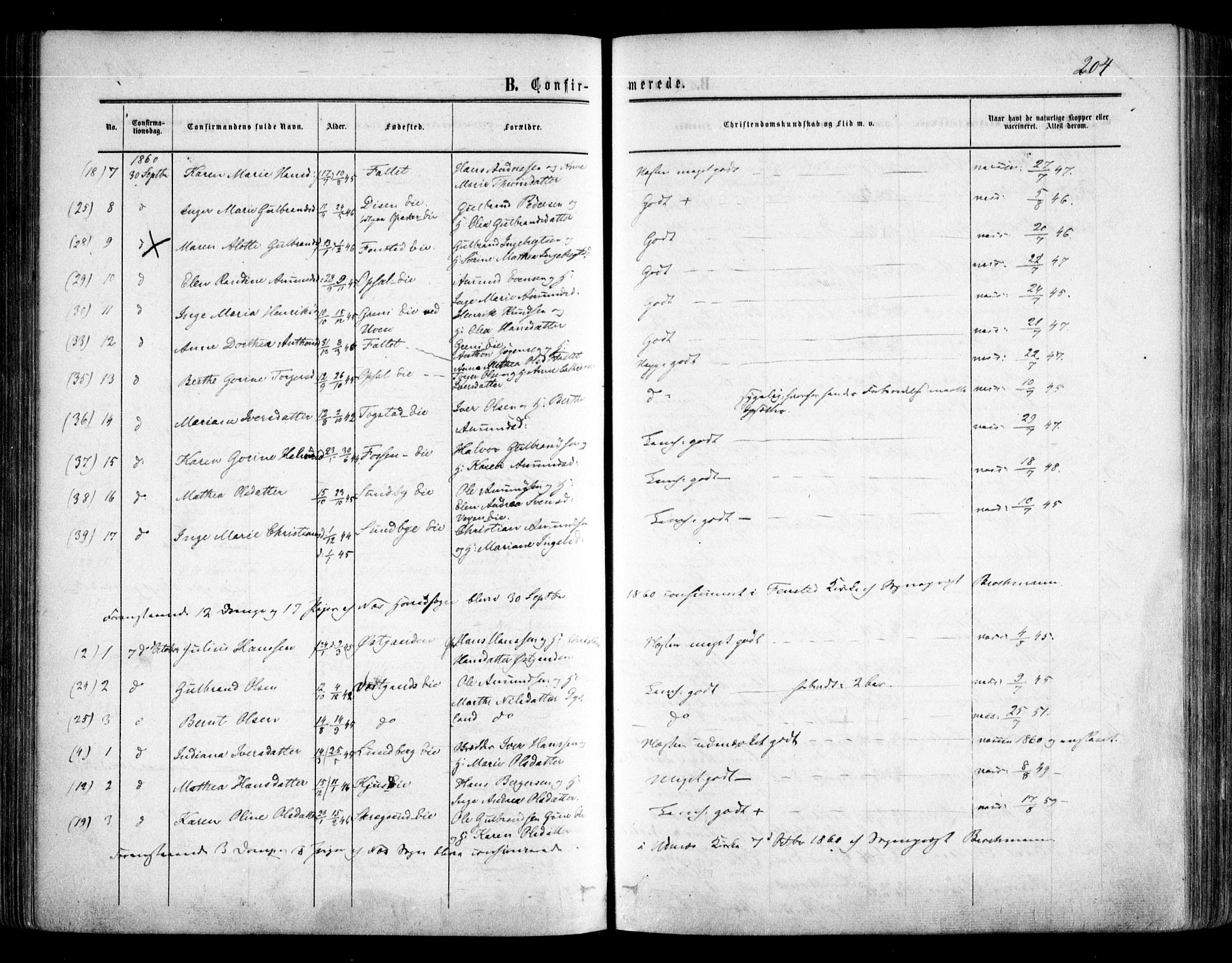 Nes prestekontor Kirkebøker, AV/SAO-A-10410/F/Fa/L0008: Parish register (official) no. I 8, 1859-1874, p. 204