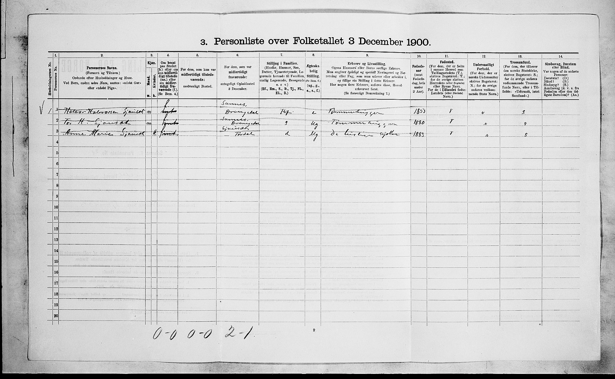 SAKO, 1900 census for Drangedal, 1900, p. 1269