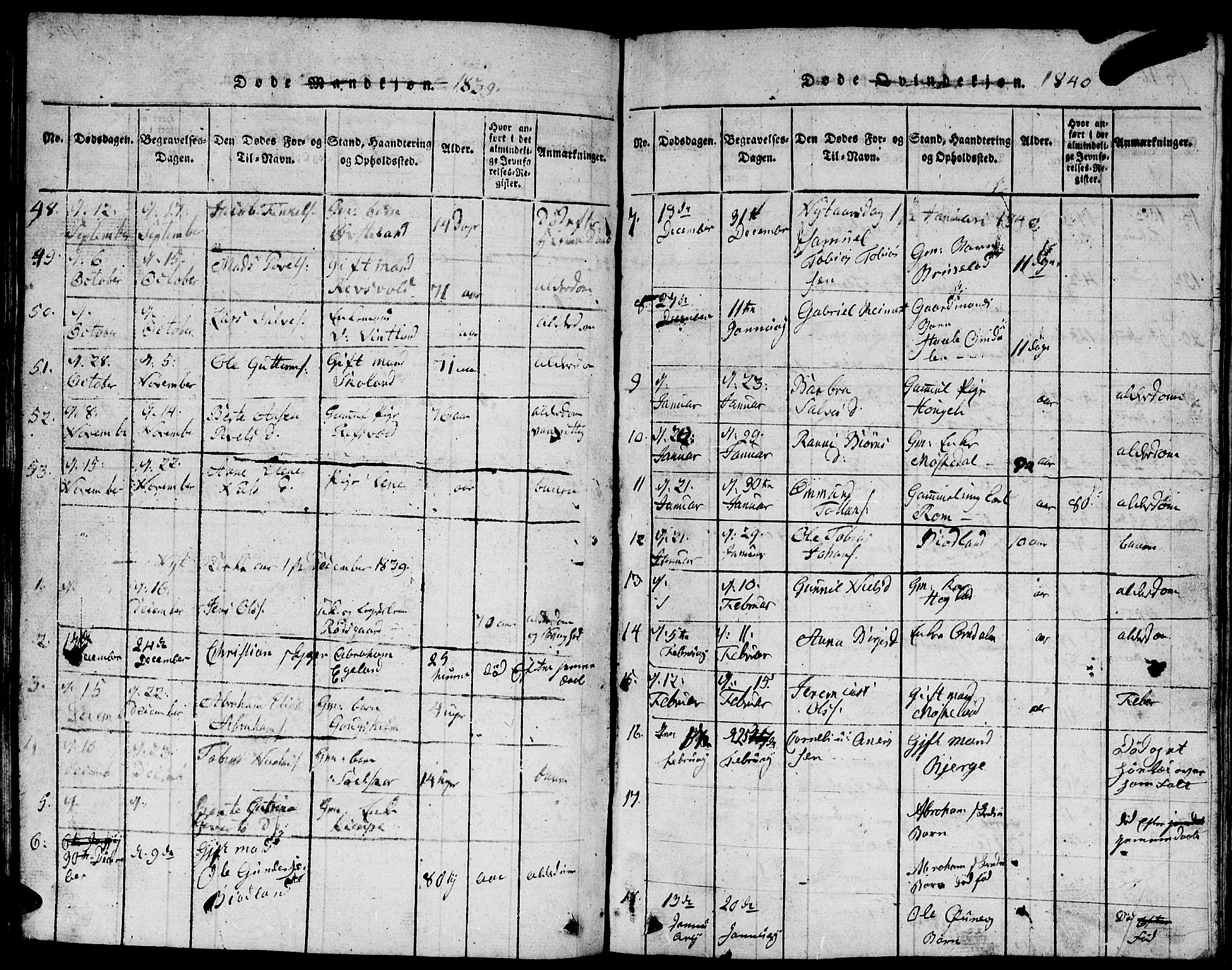 Lyngdal sokneprestkontor, AV/SAK-1111-0029/F/Fb/Fbc/L0001: Parish register (copy) no. B 1, 1815-1844, p. 143